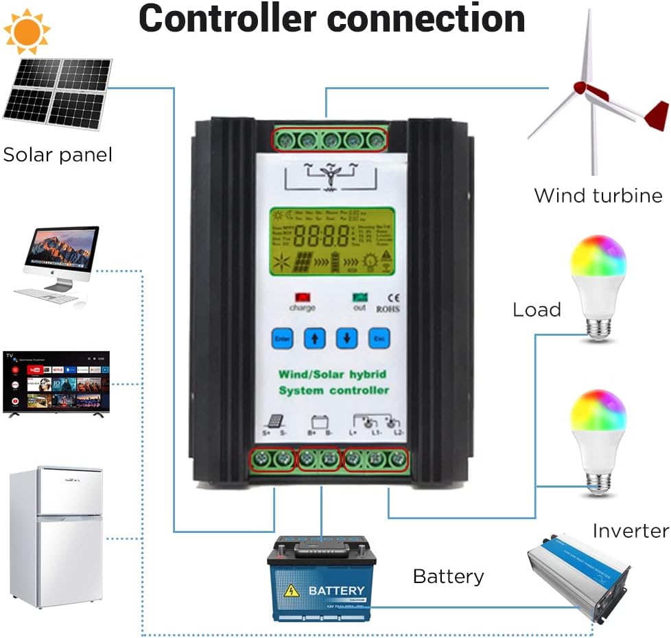 1000W Wind Solar Hybrid Charge Controller PWM 600W Wind + 400W Solar Boost Charge Technology Digital Intelligent Regulator with LCD Display