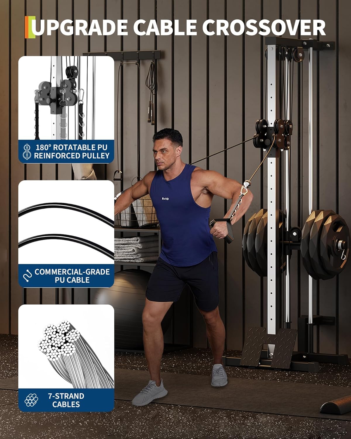 Garvee Wall Mount Cable Station, LAT Pulldown Machines with 19 Positions Dual Pulley System, Cable Crossover Machine with Adjustable Footplate, T-Bar and More Attachments, Workout Equipment Home Gym