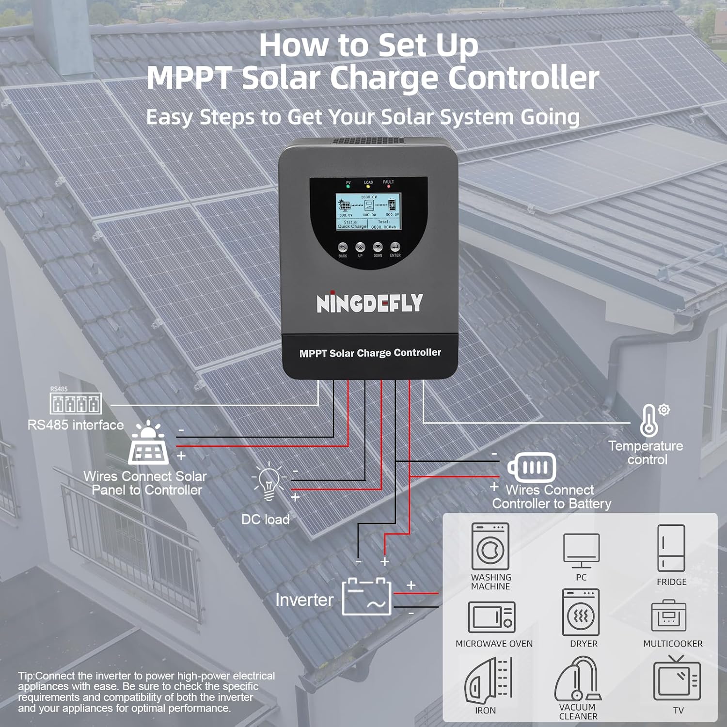 MPPT Solar Charge Controller 60A 96V Auto 12V 24V 36V 48V 60V 72V 84V 96V Solar Regulator for Solar Systems with LCD Display Suitable for FLD LiFePO4 SLD Gel Batteries