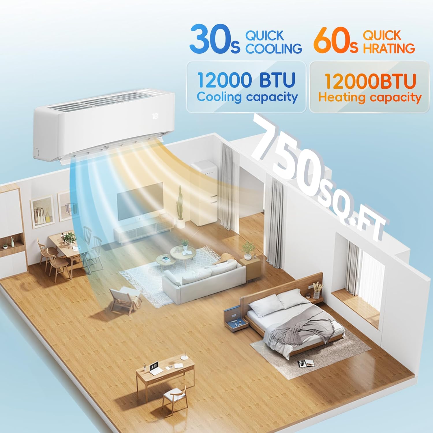 12000BTU Mini Split Air Conditioner& Heater, 17 SEER2 𝟐𝟑𝟎𝐕 Wall-Mounted AC Unit Cools Rooms up to 750 Sq. Ft, Energy Efficient Inverter AC with Heat Pump