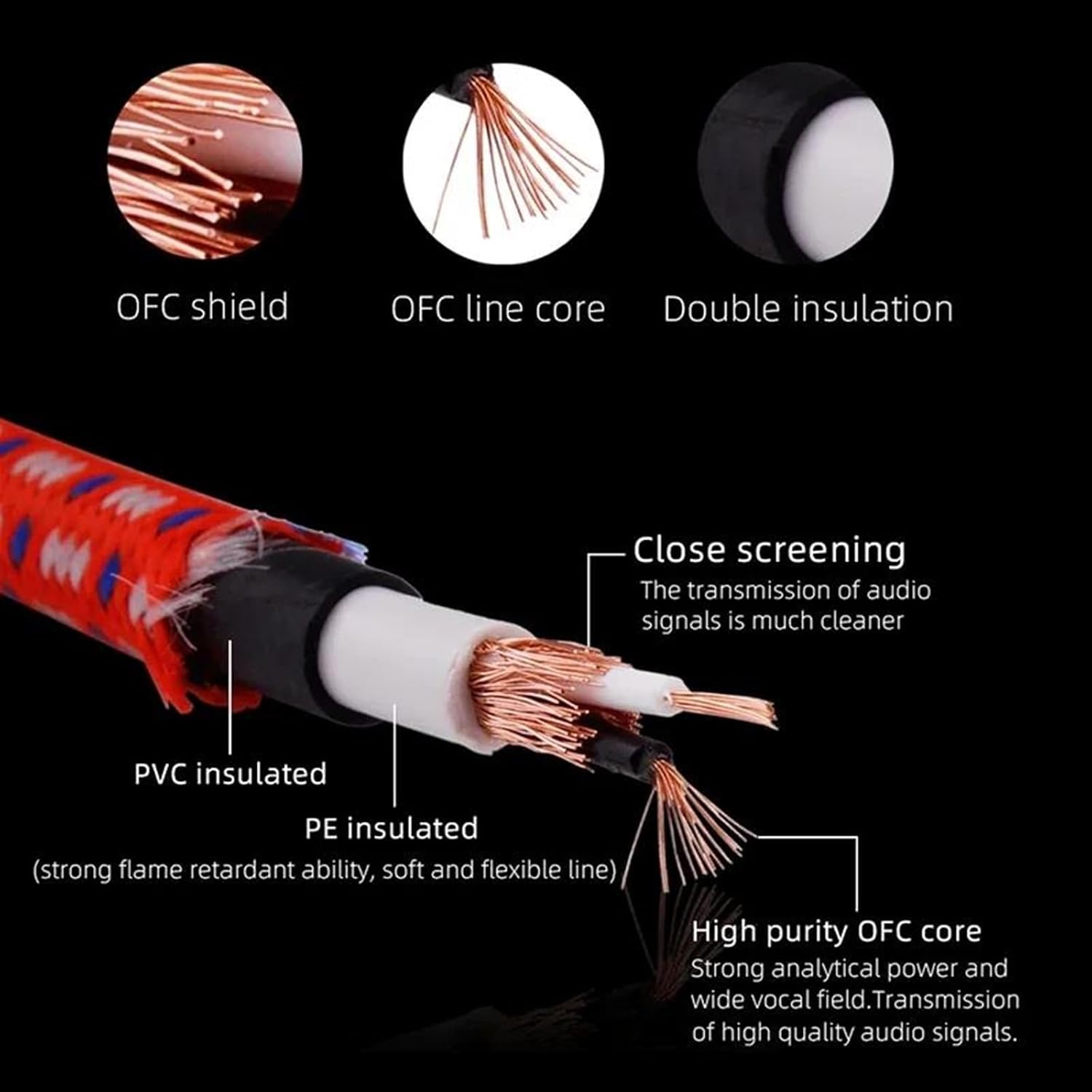 Guitar Audio Cable Aux Guitar Cable 6.5mm to 6.5mm Jack Cable for Stereo Guitar Mixer Amplifier 6.35mm Aux Cable Metal Shell(5m)