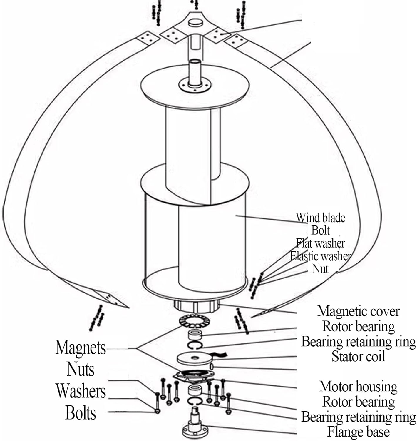 Wind Turbines Generator Kit for Home Vertical Wind Turbines with Controller Three-Phase AC Permanent Magnet Synchronous Generator 12V 24V Wind Generator(100W 24V)