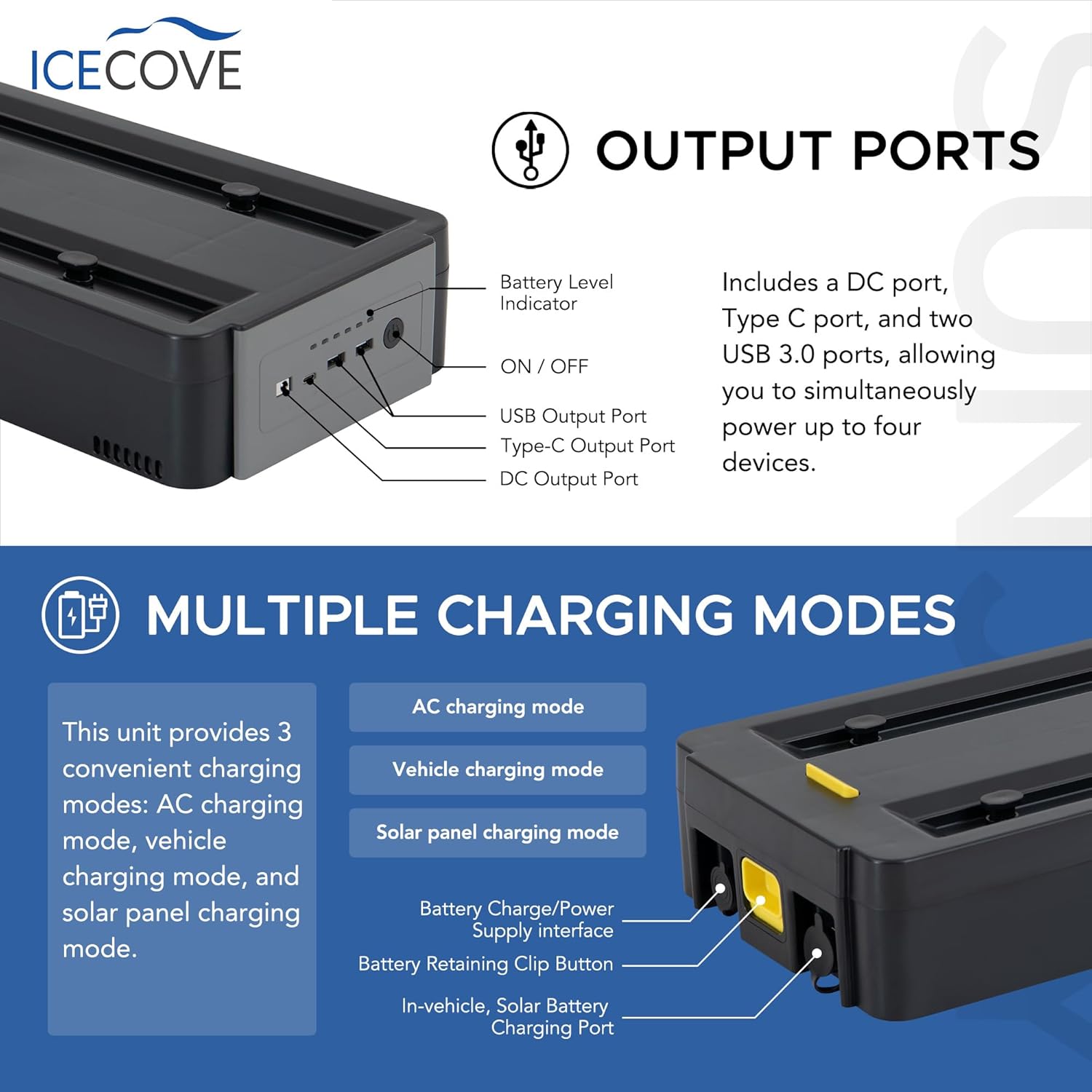 IceCove Portable Air Conditioner with Add-on Battery, 2500BTU Portable Car AC Unit, 250W Low Power Consumption, 25.5VDC, 2 Fan Speed, 3 Light Mode for Tent Camping RV Truck Van Life Home, Gray