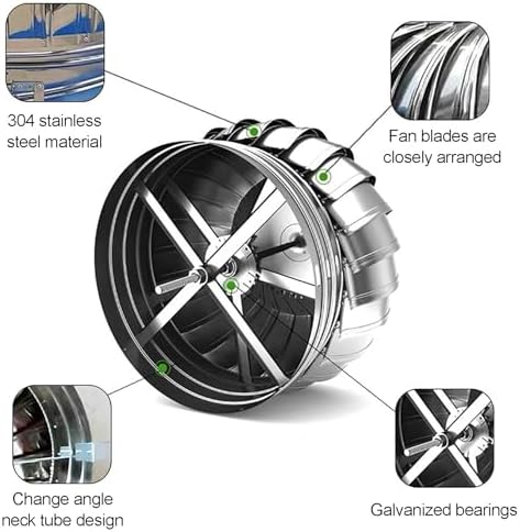 Wind Turbine Home Use Horizontal Generator Kits Blades with Controller to Charge Batteries Off Generator Vertical,Chimney Cap,Roof Rotating Vents Cap, Roof Wind Rotating Turbines Cap Vent, 3