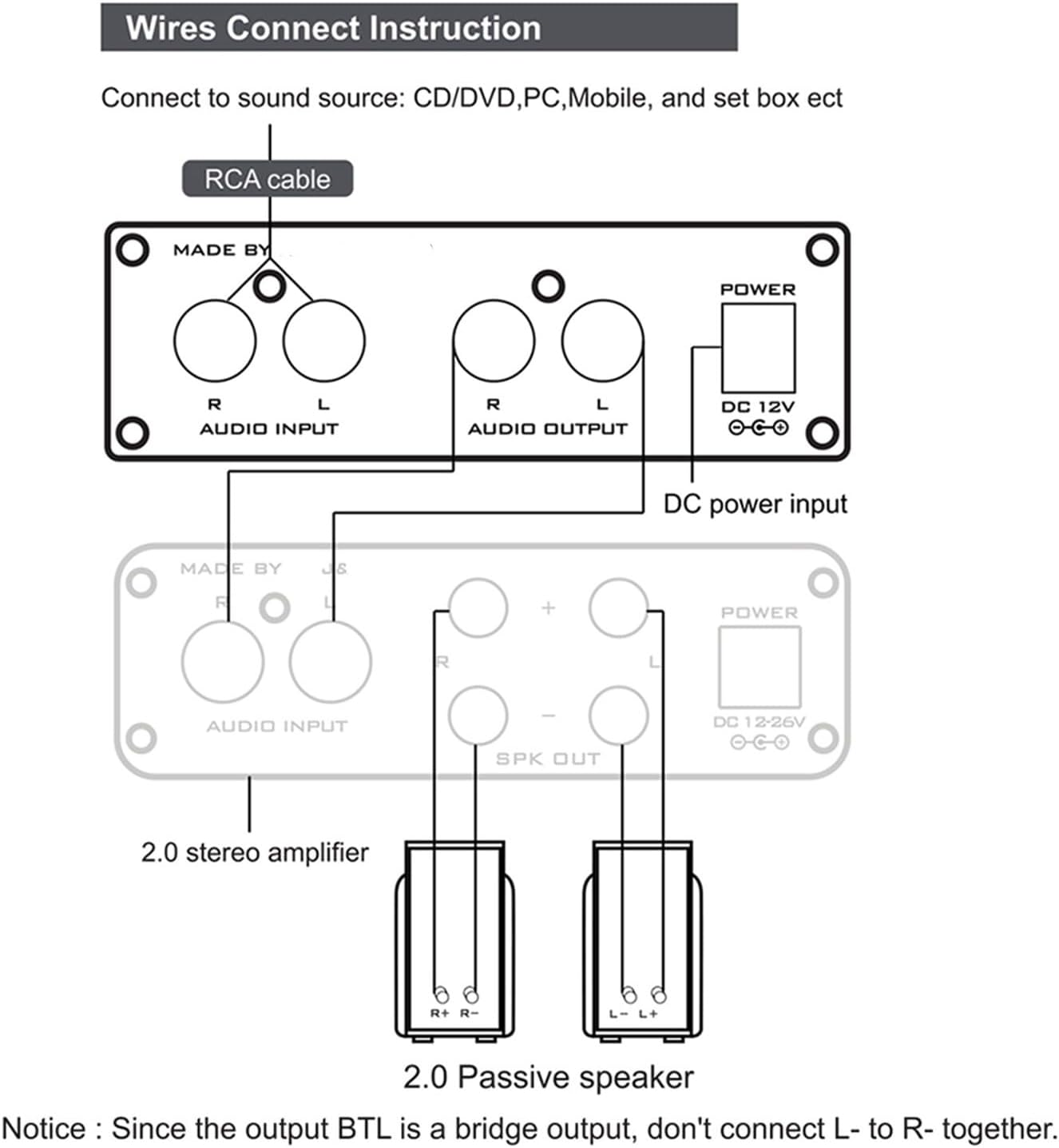 TUBE-03 Mini HiFi Audio Preamplifier 6K4 Tube Amplifier Buffer Treble Bass Adjustment Preamplifier