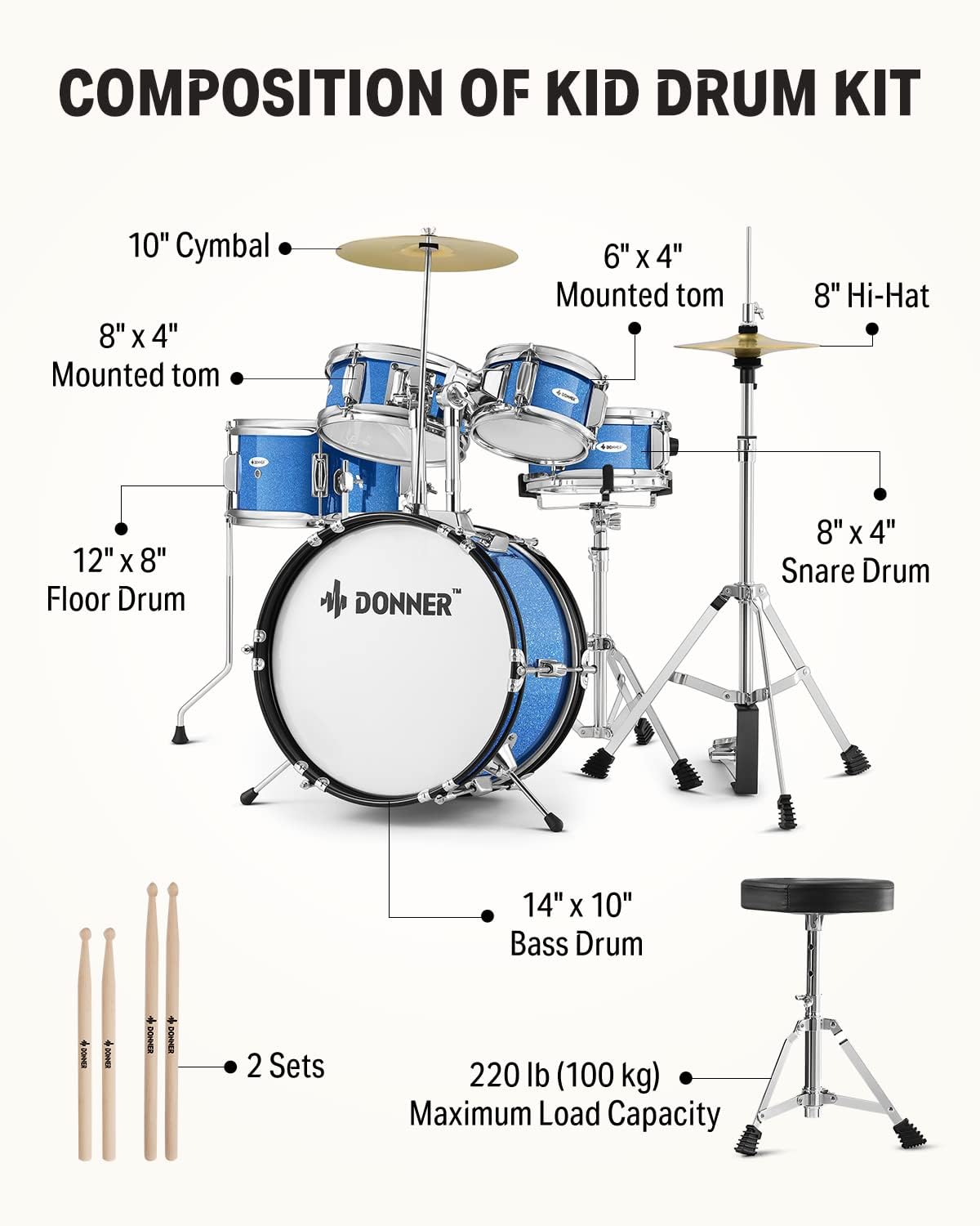 Kids Drum Sets-Donner 5-Piece for Beginners,14 inch Junior Drum Kit, with Adjustable Throne, Cymbal, Hi-Hat, Pedal & Drumstick, Present for Child-Blue