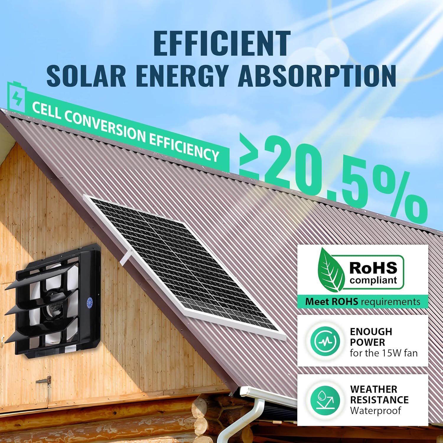 Solar Powered Exhaust Fan Kit, 30W Solar Panel + 10'' High-airflow Shutter Exhaust Fan, Ventilation Solution for Greenhouse, Sheds, Chicken Coops, Pet Houses, RVs, Garages, Attics
