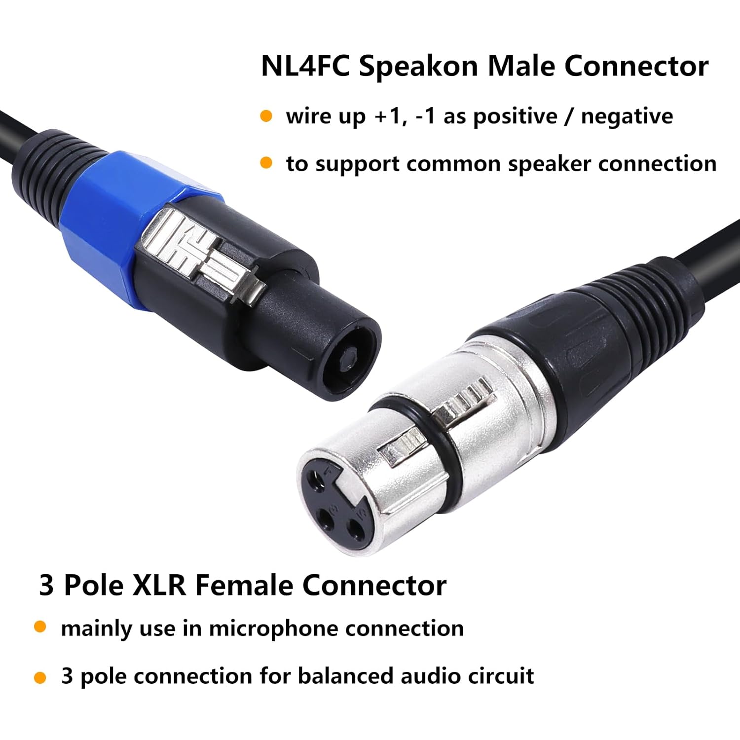 Pack of 2 50 Feet Speakon to XLR Cable - 2pcs 50ft. 2 Pole SpeakON Male to 3 Pole XLR Female Cables - Interface with Microphone, Amplifiers, Speakers, Soundboard Mix Audio Jack Wire