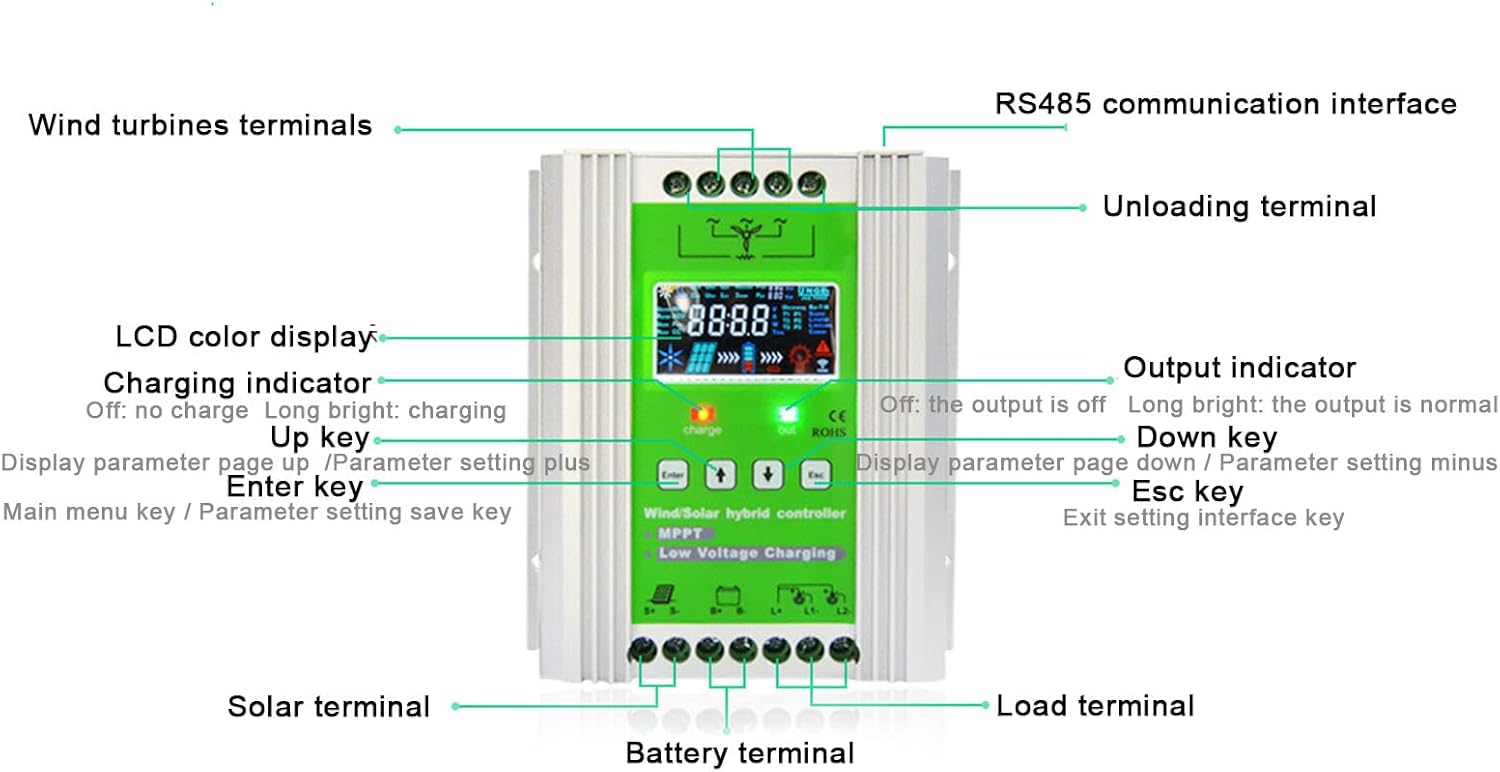 2000W MPPT Wind Solar Controller for 0-1000W Wind with 0-1000W Solar Panel System, MPPT Boost Controller with Booster Function, Voltage Automatic(DC12V 24V