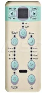 PRO SOURCE Window Air Conditioner (Cooling Only): 8,000 BTU, 115V, 5.9A