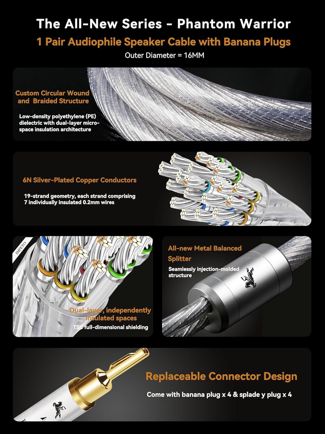 Audiophile Speaker Cable with 4mm Banana Plugs - Silver-Plated Copper Conductors & Dual Shielding for Home Theater, Amplifier, Bookshelf Speakers (6.56ft/2m)