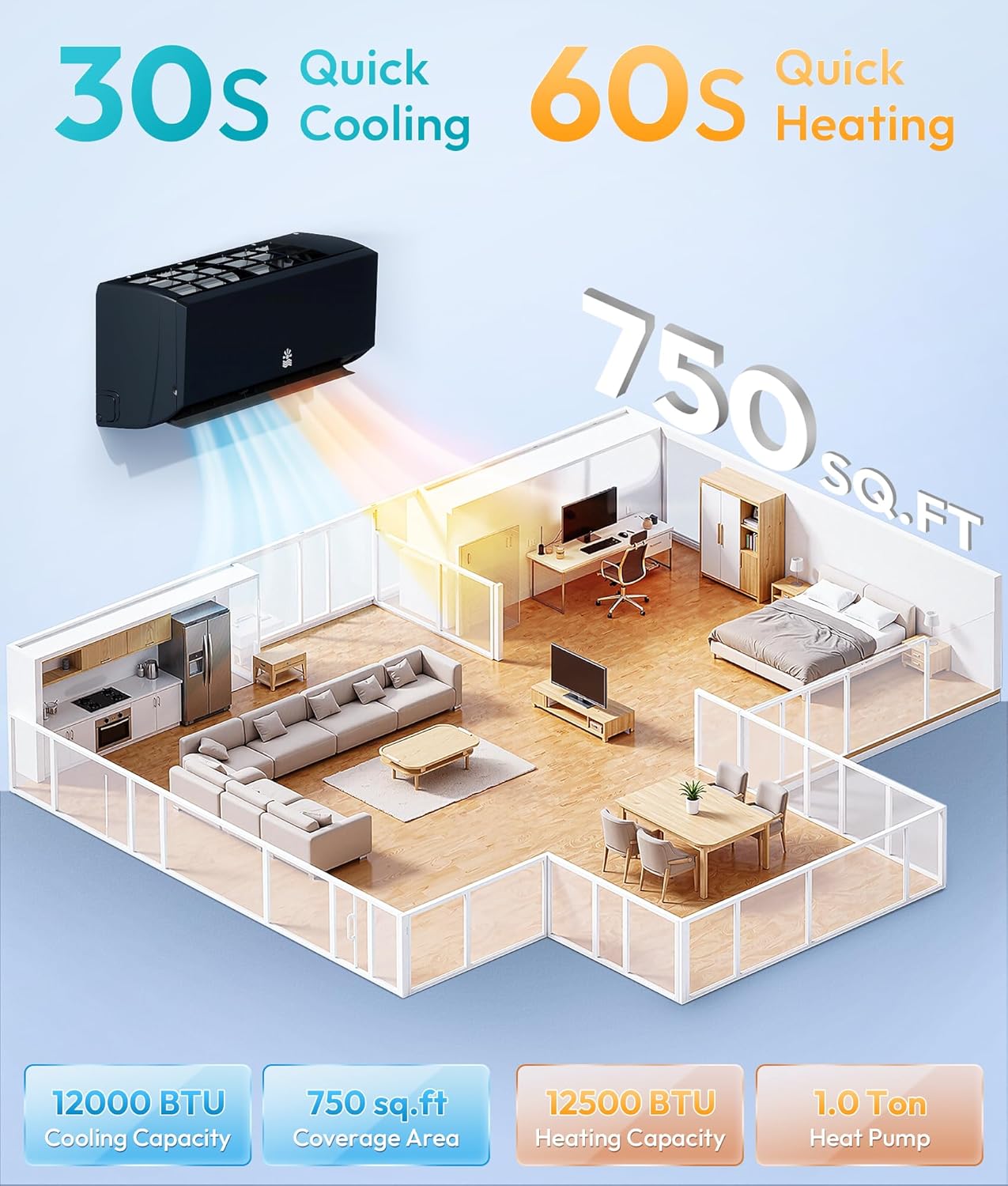 12000 BTU Wifi Mini Split AC/Heating System with Inverter, 20 SEER2 Cools Up to 750 Sq.Ft Energy Saving 115V Ductless Split Air Conditioner Unit with Heat Pump & Installation Kit, Black