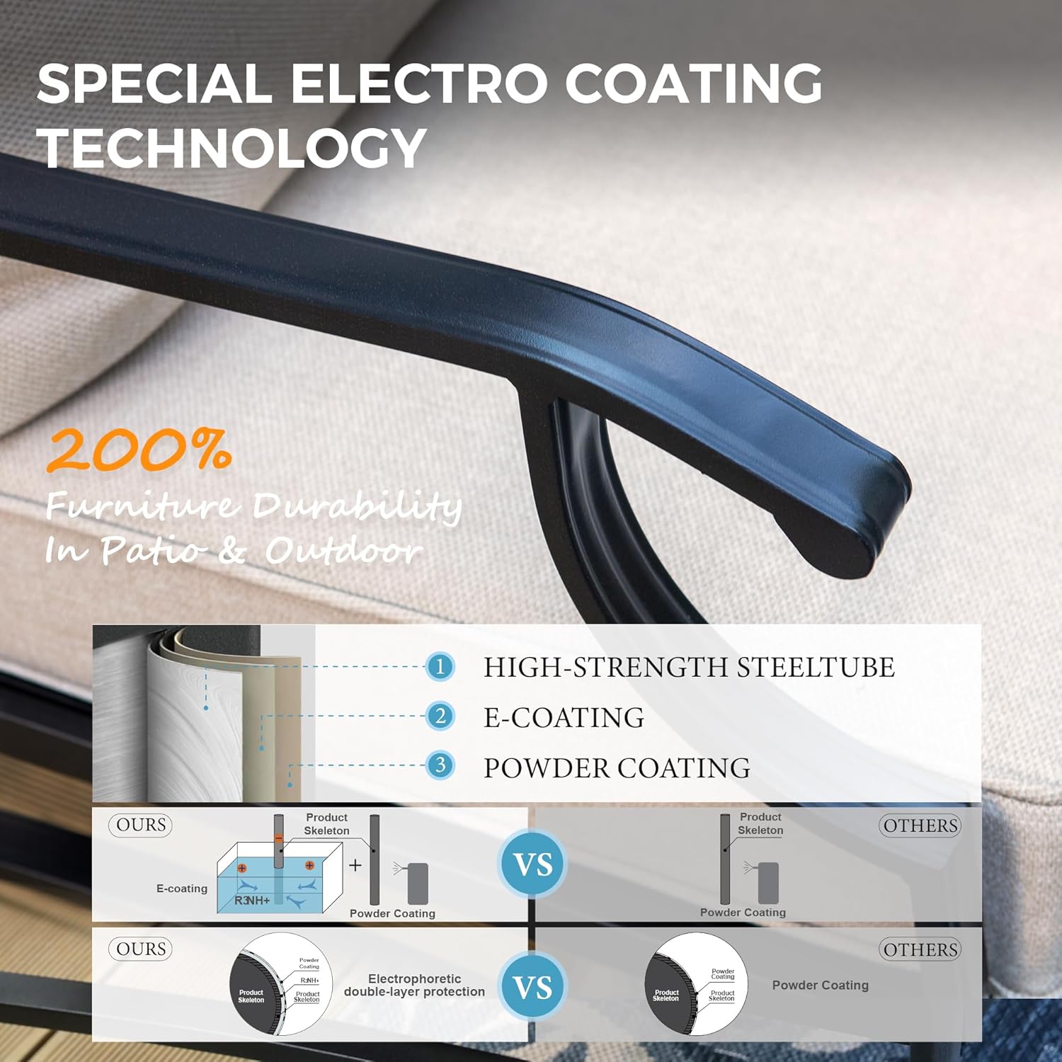 Patio Furniture Set with Firepit Table, 5 Pcs Metal Outdoor Conversation Set, 4 Rocking Chairs with 5.75