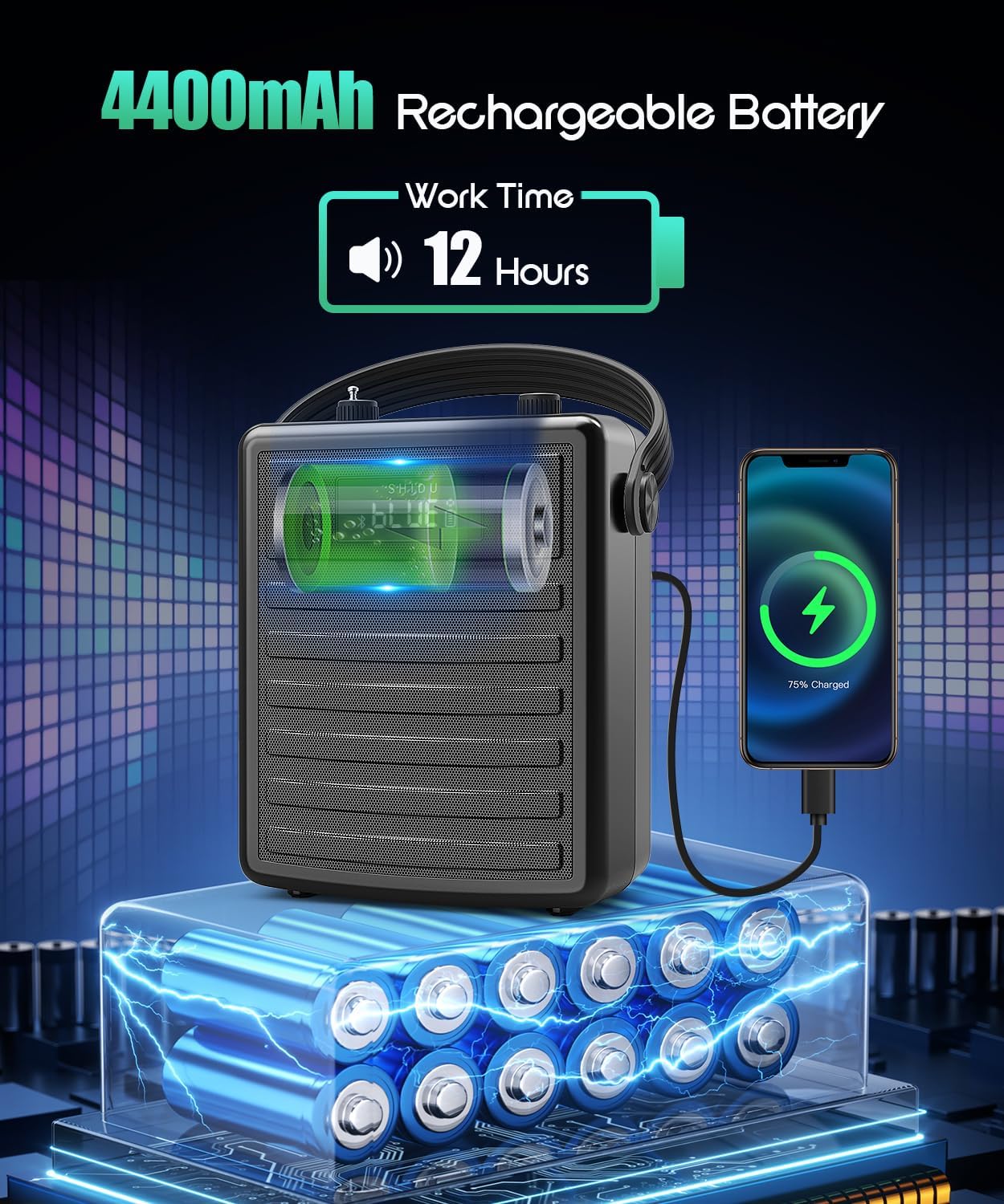 SHIDU 40W Voice Amplifier with Wireless Microphone, Portable PA System with Wireless Headset Mic & Speaker, 40W Loudly Bluetooth Portable Microphone and Speaker for Teacher, Meeting, Speech Events