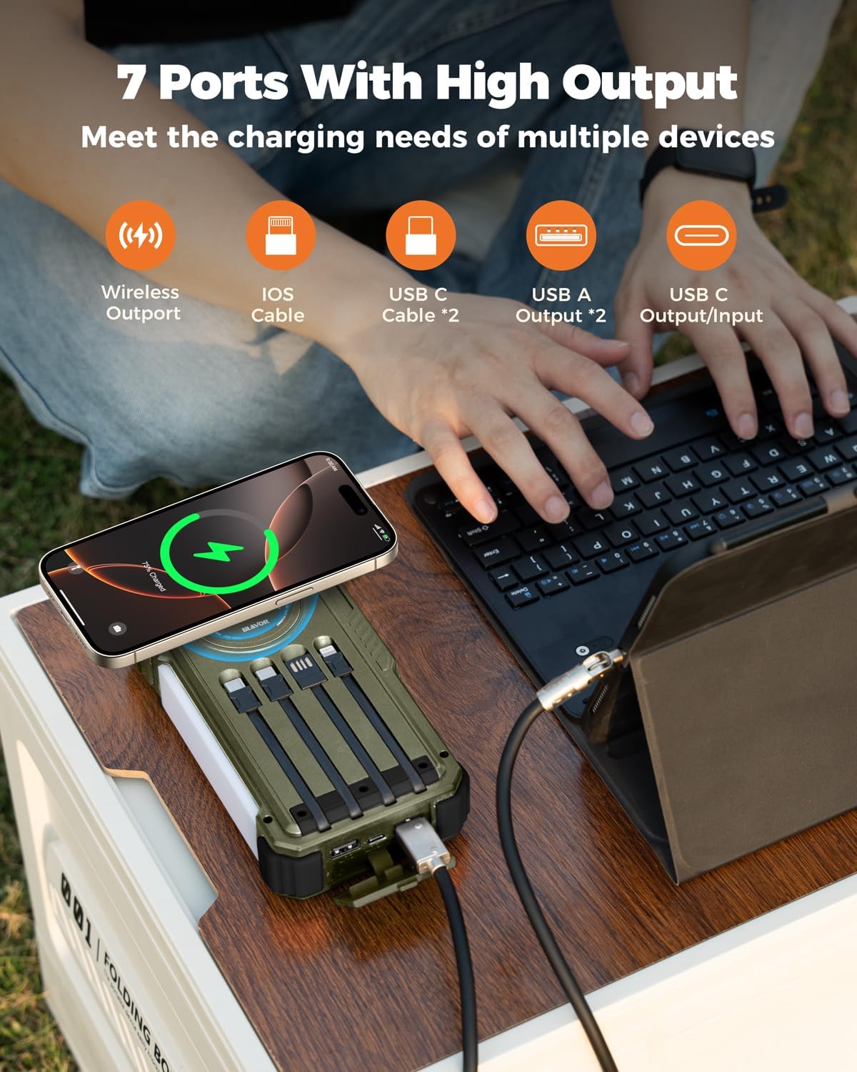 BLAVOR Solar Power Bank with Hand Crank and 4 Cables, 20000mAh Wireless Portable Charger with USB C & Camping Light, 20W Fast Charging Battery Pack for iPhone, iPad, Samsung, All Mobile Phones