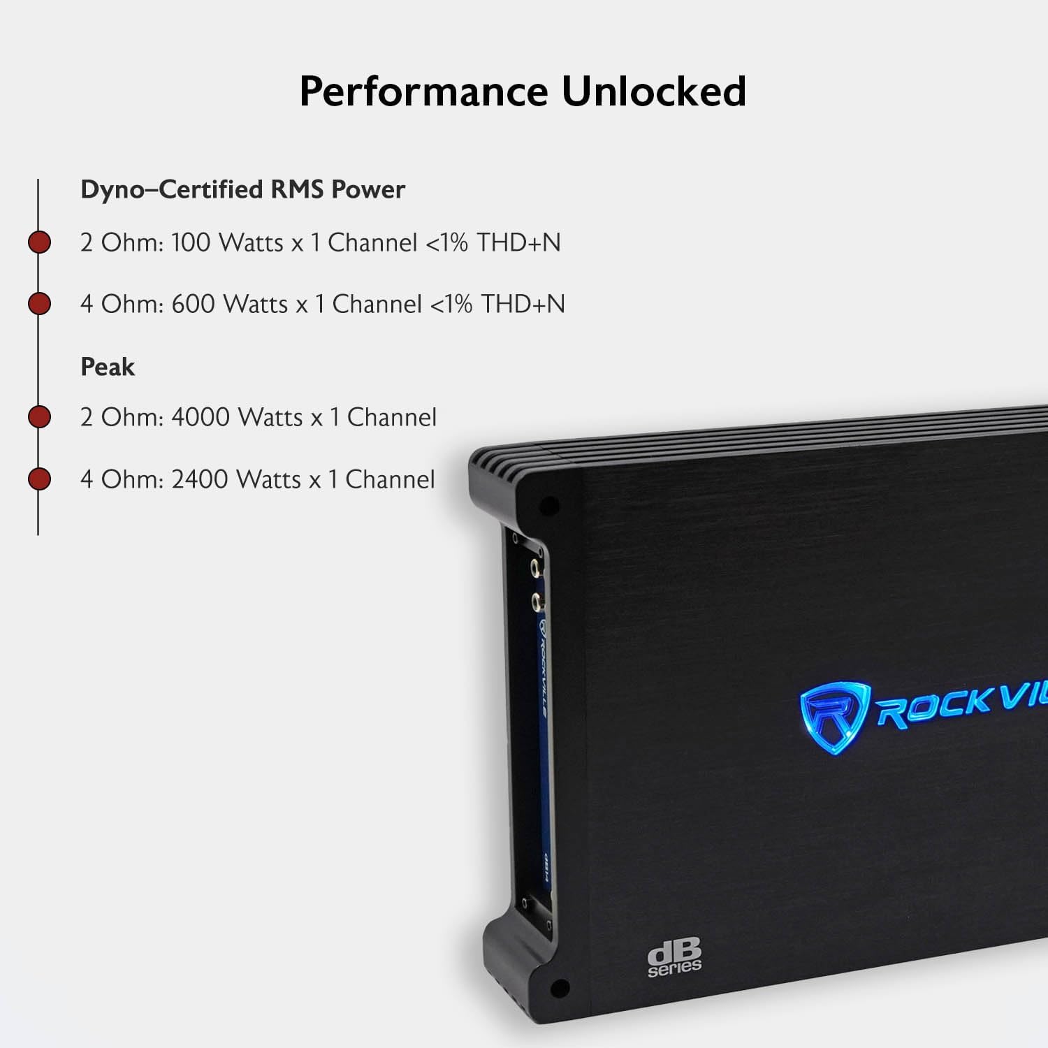 Rockville dB14 Mono Car Amplifier, 4000W, Class-D, Dyno-Certified, Subsonic Filter, EQ, Crossover, Bass Remote, Perfect for Subwoofers, and Car Audio