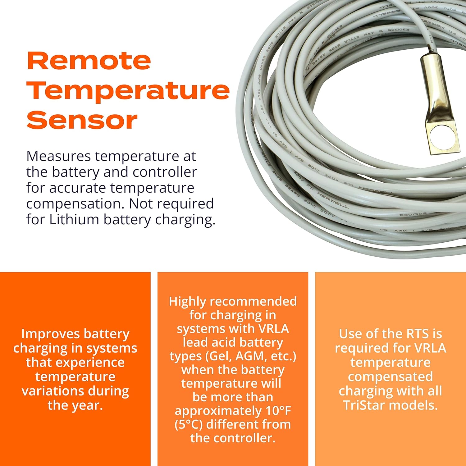 Morningstar ProStar 30A PWM Solar Charge Controller 12/24V Batteries w/ Meter and with Remote Temperature Sensor