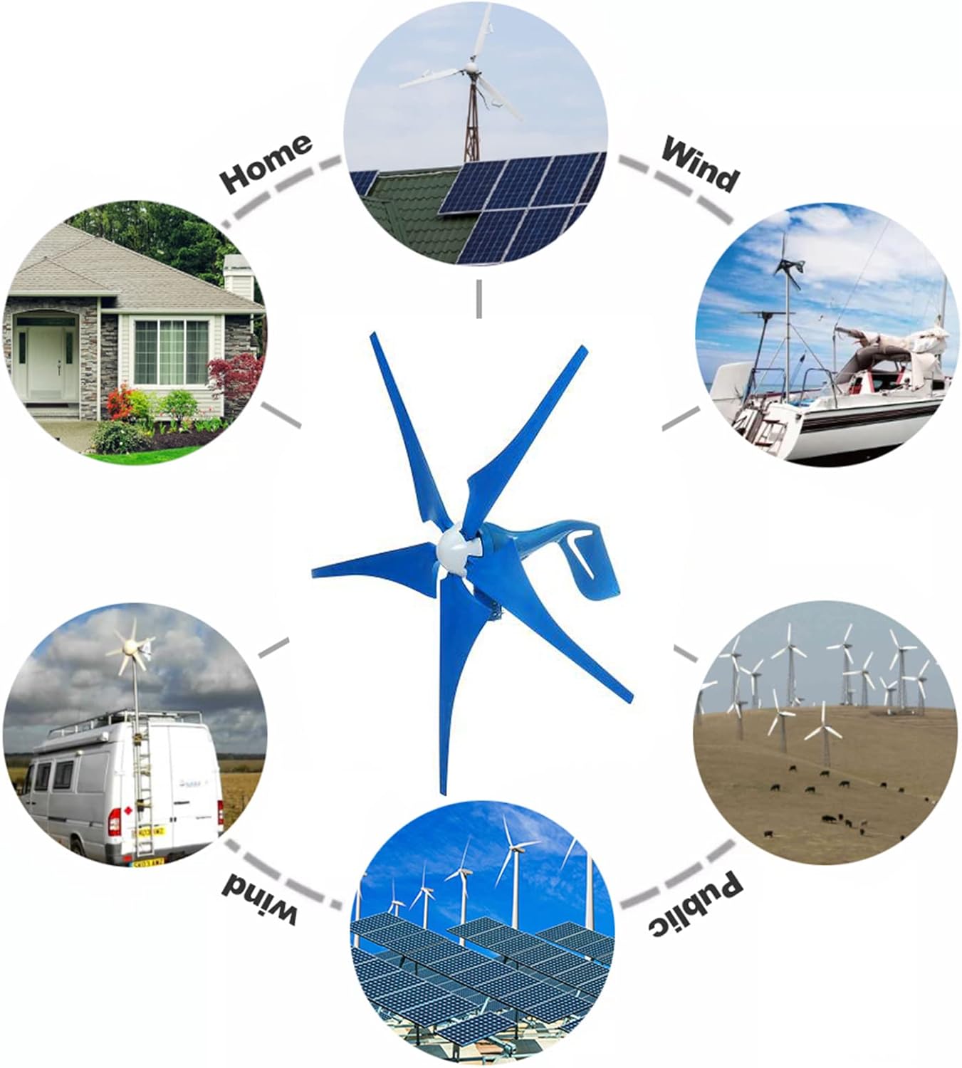 3000W No Noise Vertical Horizontal Wind Turbine Generator Set,12V 24V 48V 5 Blade Outdoors Wind Turbine W/Controller, for Home Street Lighting(Blue)