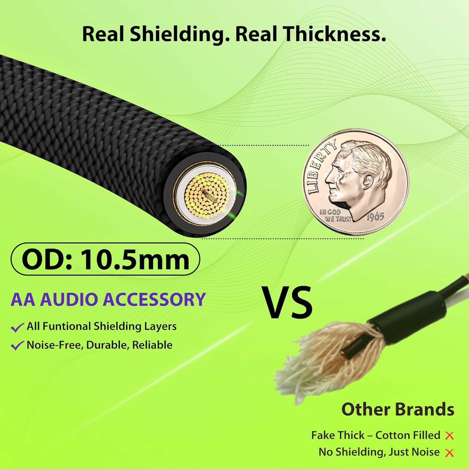 12 AWG OFC Speaker Cable 1/4 Inch 25ft Nylon Braided, Noiseless Design Triple(2 Copper&Al-Foil) Shielded Guitar Amp Head to Cabinet Cable for Marshall Boss Fender High-Watt Amp Cab