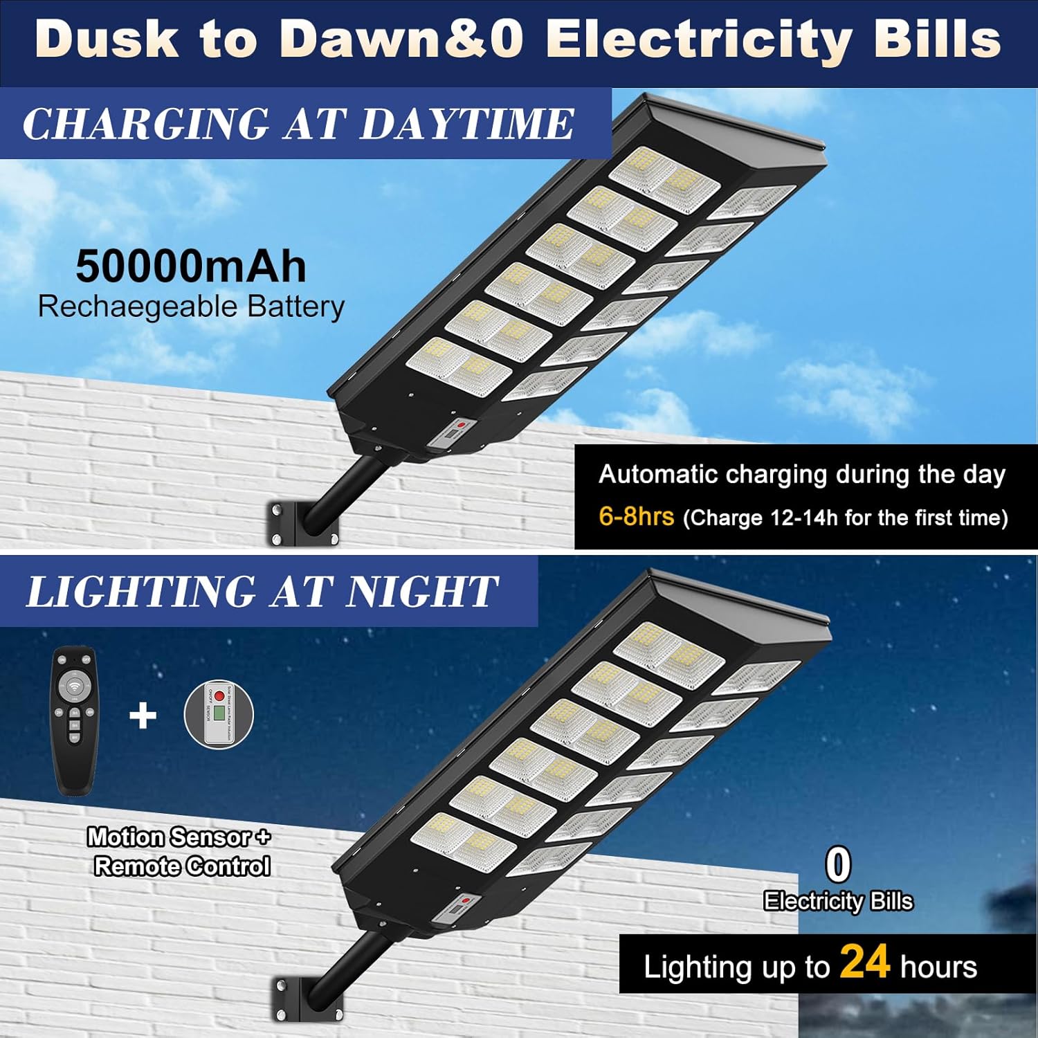 7200W Solar Street Lights Outdoor Motion Sensor Wall Light - 480pcs LED True 96000LM Wide Angle Solar Lights,Waterproof IP66 Street Lights Solar Powered for Playground Yard (7200W)