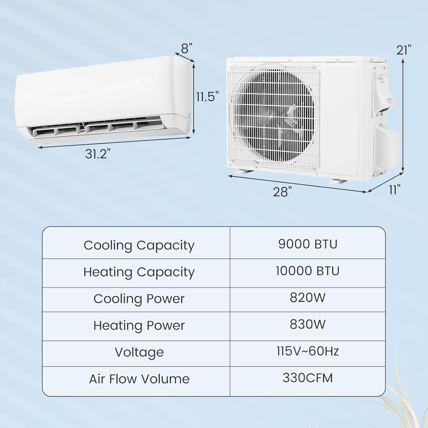 ARLIME Mini Split AC, 9000 BTU Inverter Air Conditioner & Heater w/ 0.75 Ton Heat Pump, 19 SEER2, 115V, Cools up to 450 sq. Ft, Pre-charged w/ R32 Refrigerant, Wall AC Unit with Installation Kit