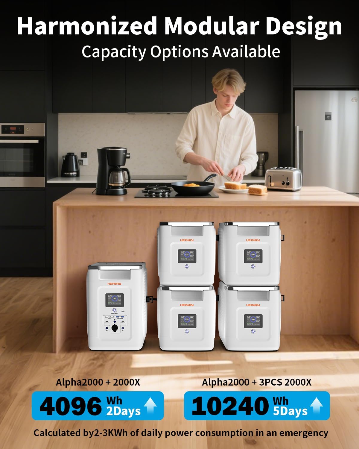 Portable Power Station 2400W,2048Wh LiFePO4 Battery With 3 Expansion Batteries,Full Charge in 60 Min,Boost 3600W,Peak 4400W,APP Control 10 ms UPS Solar Generator for Power Outages,Camping & RVs