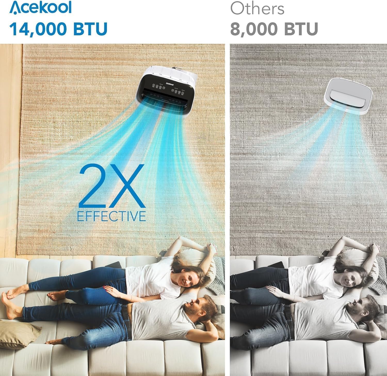 Portable Air Conditioners,14000 BTU Cools Room Up to 700 Sq.Ft with Remote Control, 3-In-1 Free Standing Cooling AC Unit With Fan & Dehumidifier, Smart/Sleep Mode,3 Speed,Auto Swing,24H Timer