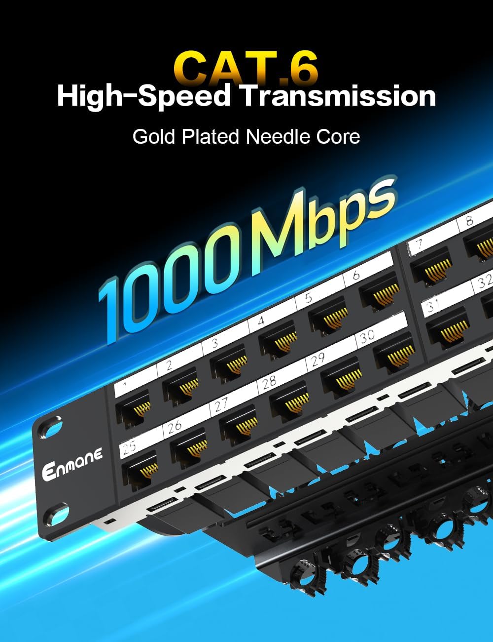 1U 48 Port Patch Panel Cat6 RJ45 Passthrough Patch Panel (EC Listed) UTP with Smart Cable Management for 19inch Rackmount