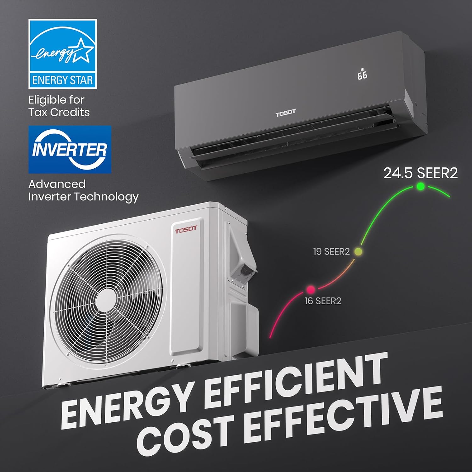 TOSOT 18,000 BTU 24.5 SEER2, Mini-Split Air Conditioner & Heater, Energy Star & Cold Climate Certified, Ductless Inverter AC Unit with WiFi, Supports ERV System, 208-230V, Aoraki Series, Black