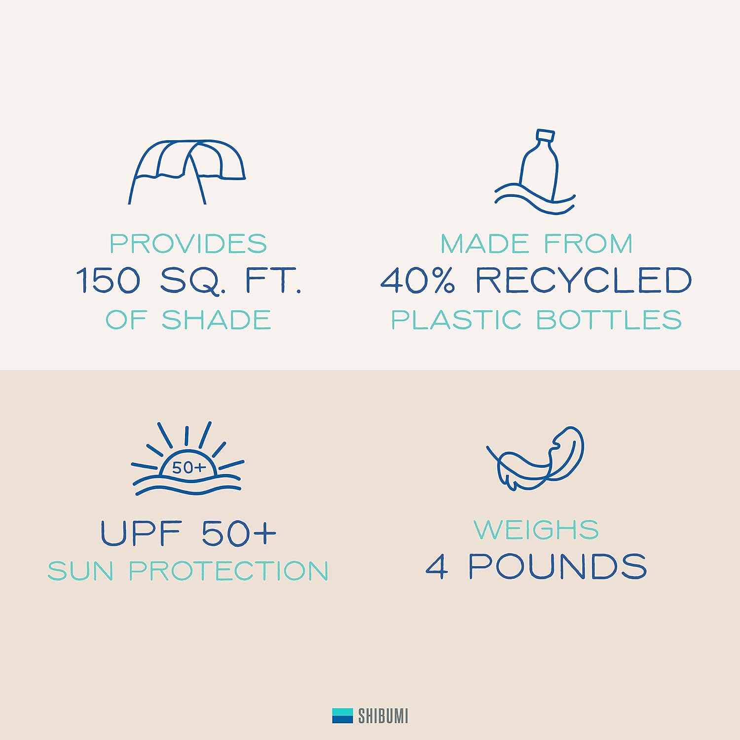 Shibumi Shade® (2.0 Version) - World's Best Beach Shade. The Original Wind Powered® Beach Shade. Lightweight, Easy to Set up and Great for Groups up to 8 People