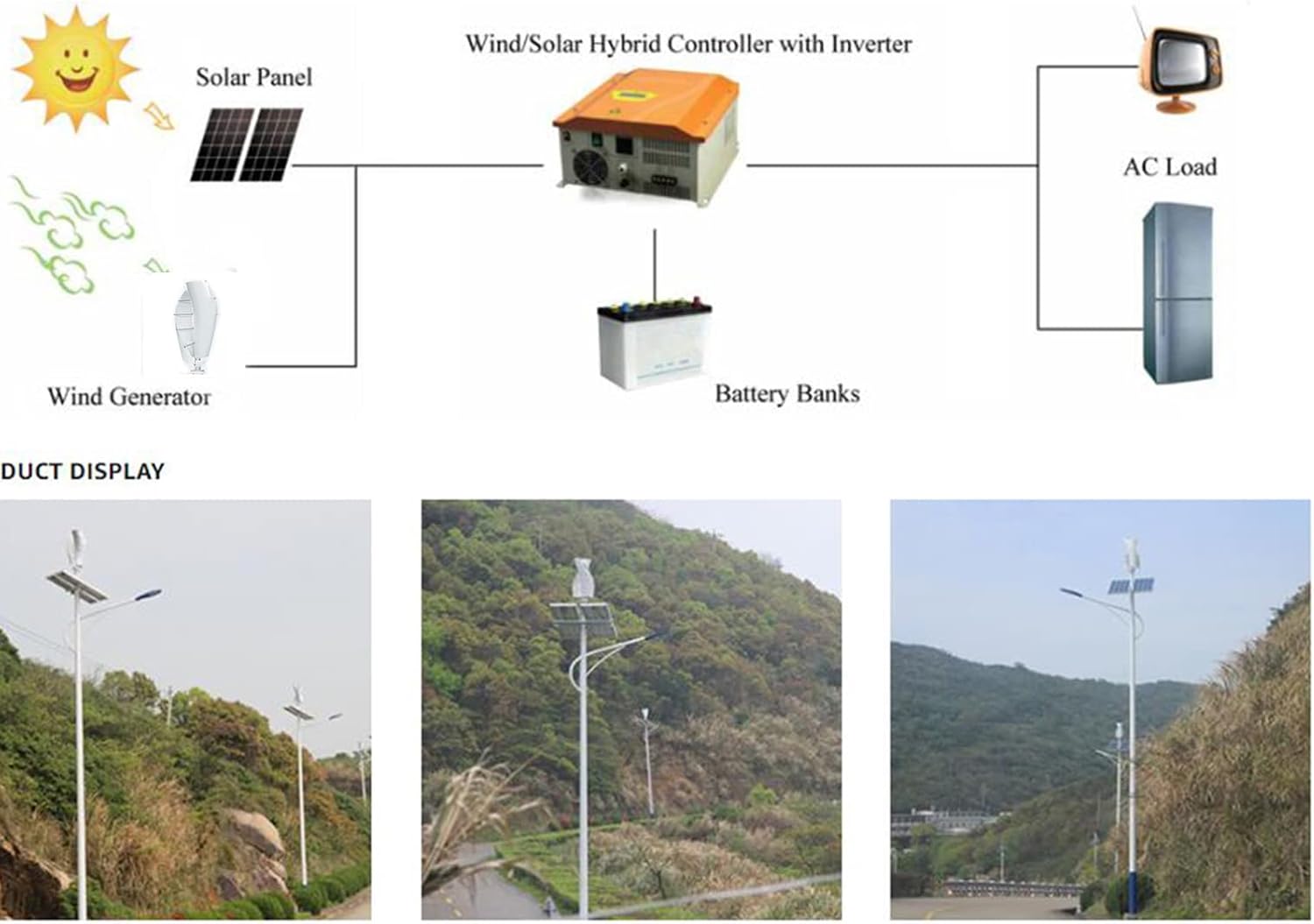 Vertical Windmill Wind Turbine Generator,12000W 12V 24V 48V 220V 2 Blade Wind Turbine Generator with Controller Kit for Boats Terraces Cabins Or Home