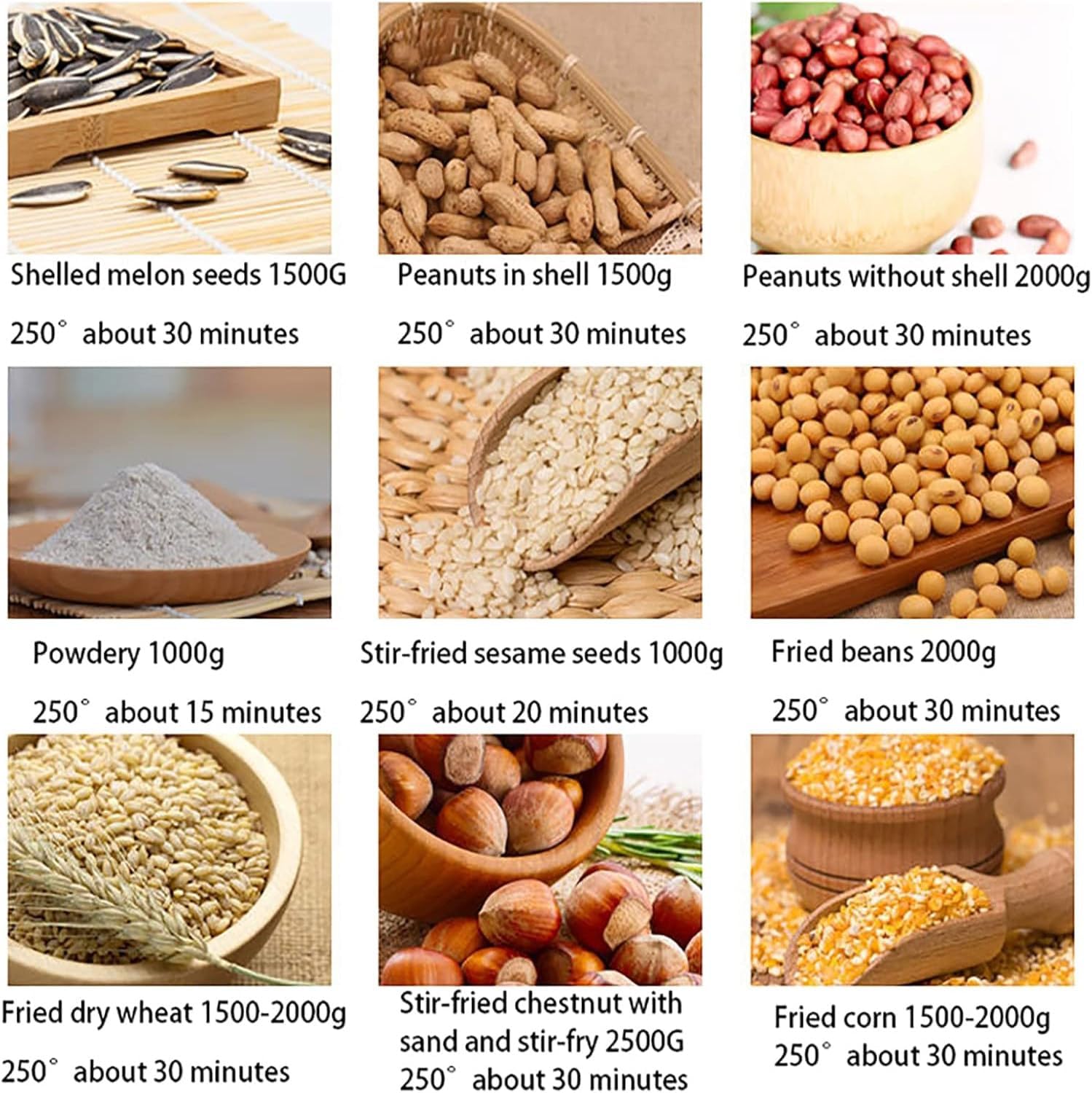 Electric Nut Roasting Machine,1800w Multifunctional Stainless Steel Nut Roasting Machine with 0-350℃&999 Minute Timer,For Baking Coffee,Chestnut, Peanuts,Grain,2000g