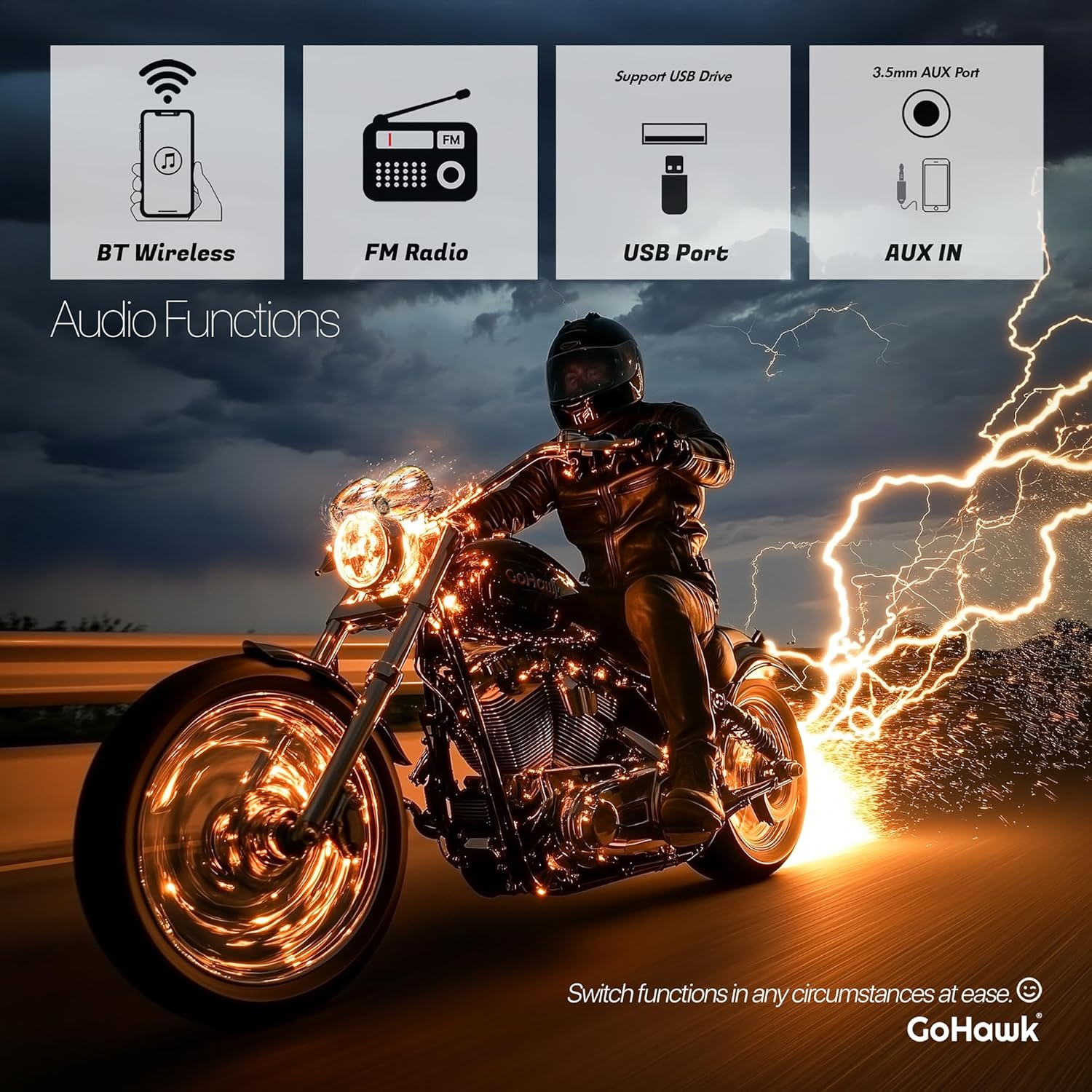 GoHawk Motorcycle Bluetooth Speakers | 4-Speaker Waterproof 4.1-Channel Amplifier Audio System w/ 4.25