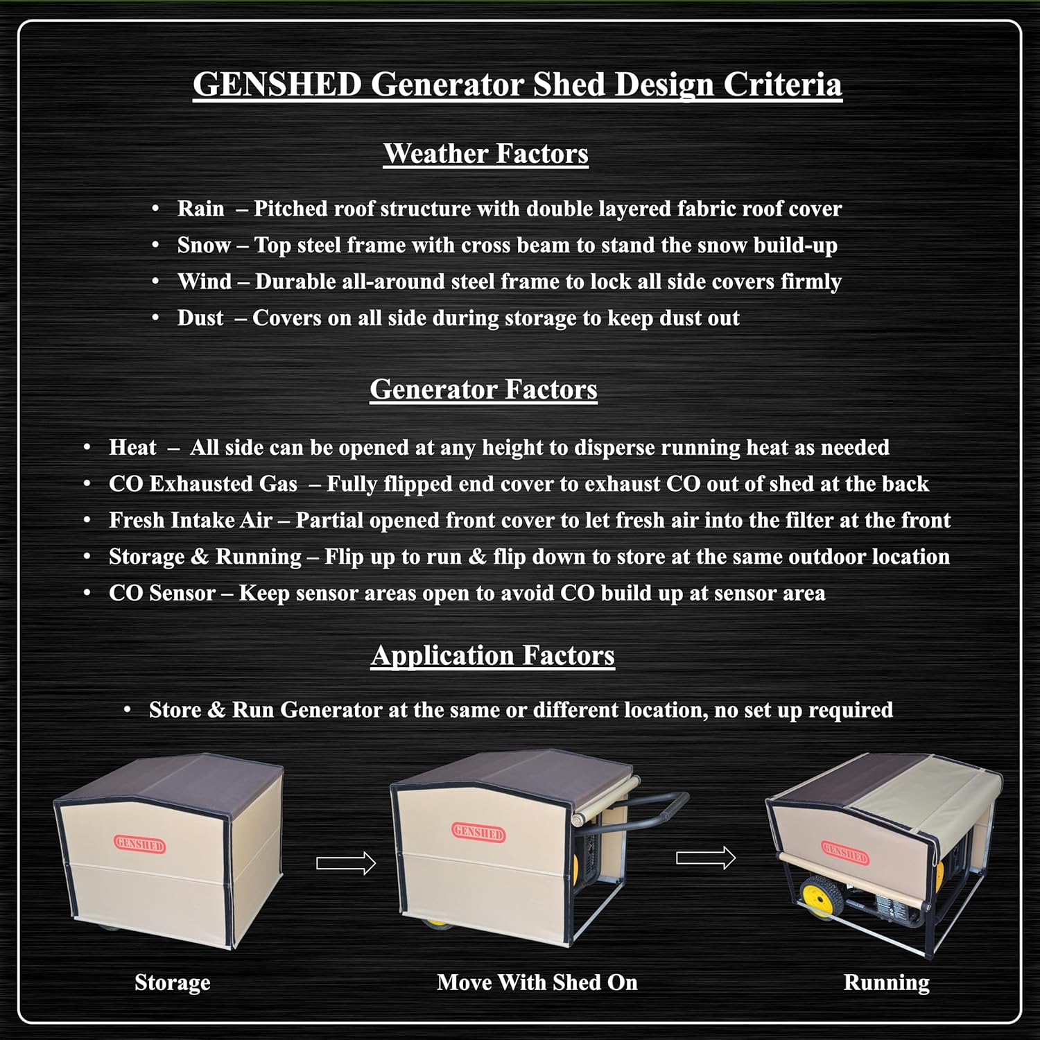 Generator Shed - Combining Generator Covers While Running & Generator Covers for Outside Storage into one. A Compact Generator Running Cover & Enclosure Built On Steel Frame (GCE)