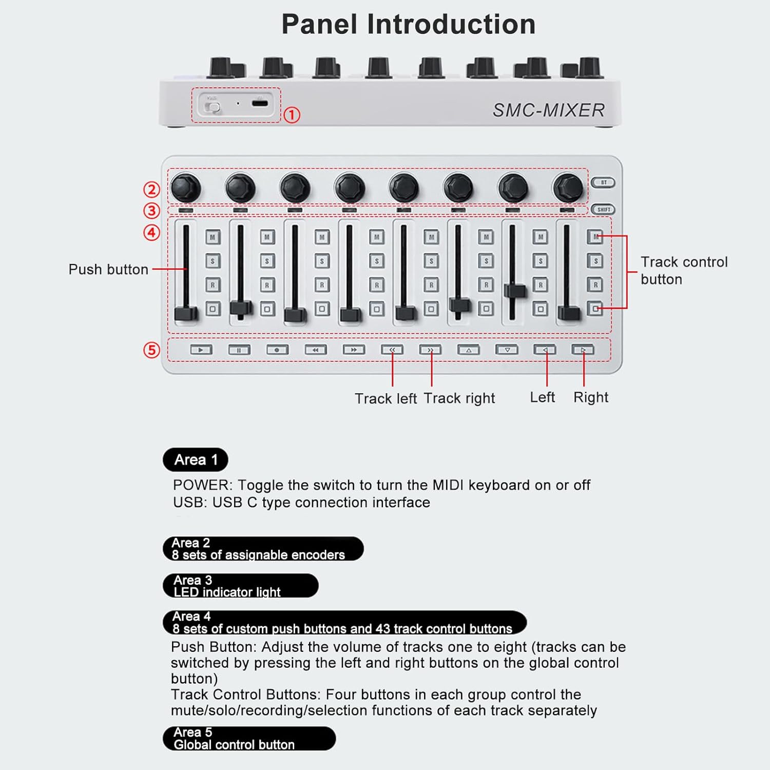 MIDI Controller Mixer, Knobs MIDI Mixer 8 Push Buttons 43 Control Keys 8 Knobs MIDI Mixing Console with USB Charging Cable