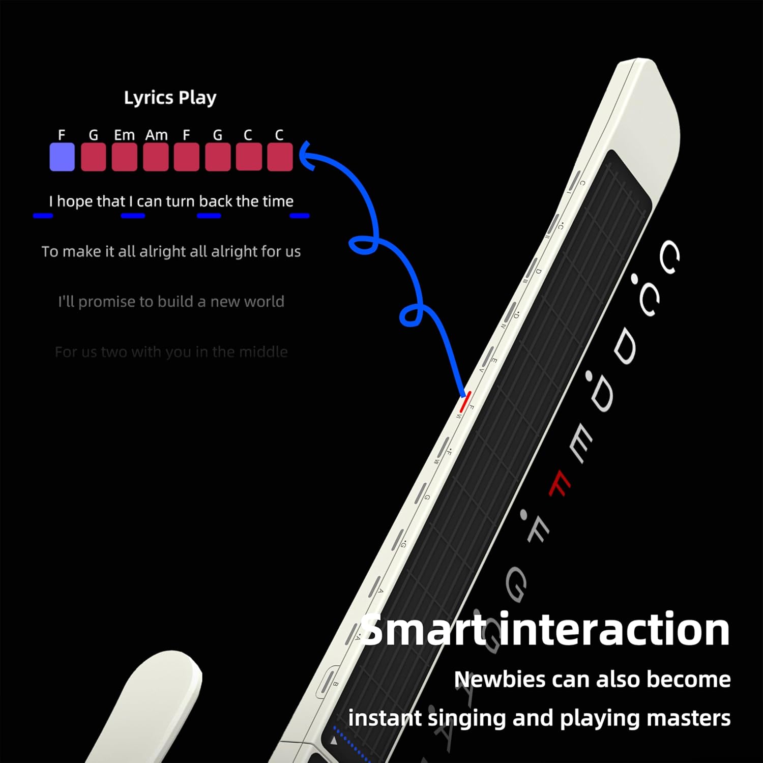 Smart Guitar, Stringless Guitar, Portable and Foldable with App Control, Chord Generator, Built-in Drum Machine & Speakers, 100 Tones, for Beginners & Bands, White