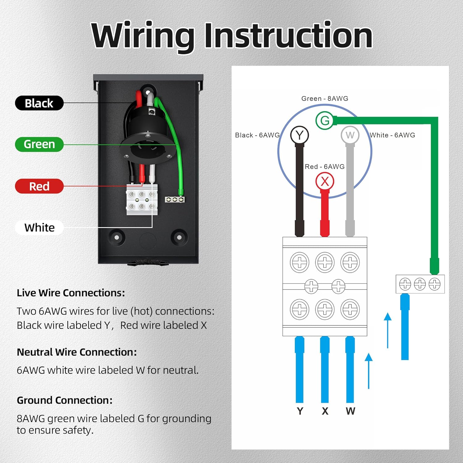 Joinfworld 50 Amp Generator Inlet Box, NEMA SS2-50P 125/250V 12500W Weatherproof Outdoor Receptacle, Emergency-Ready Industrial Grade