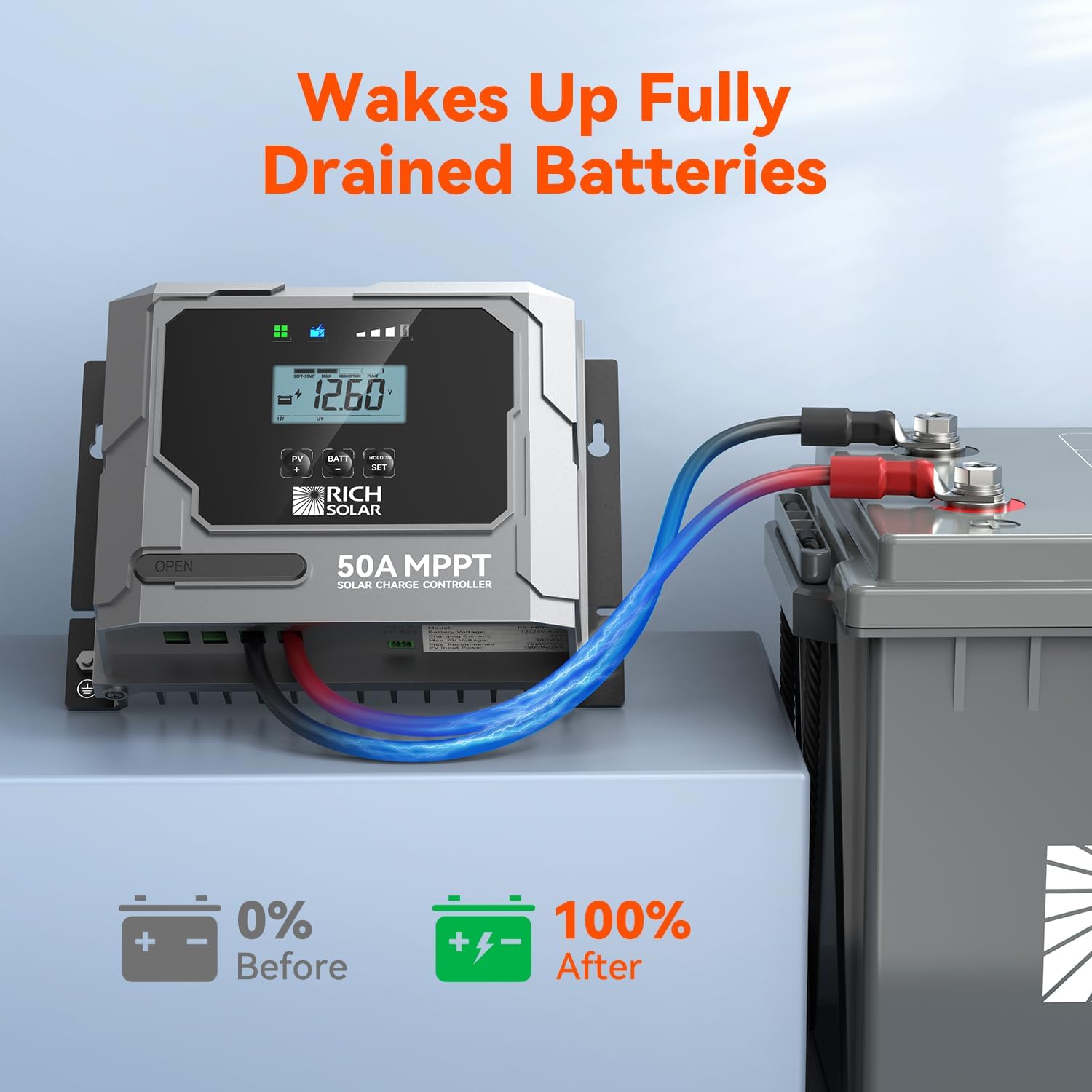 RICH SOLAR Bravo 50 | 50A MPPT Solar Charge Controller with Bluetooth – 12V/24V Auto-Detect, Lithium & Lead-Acid Battery Support for RVs, Campers & Off-Grid Systems