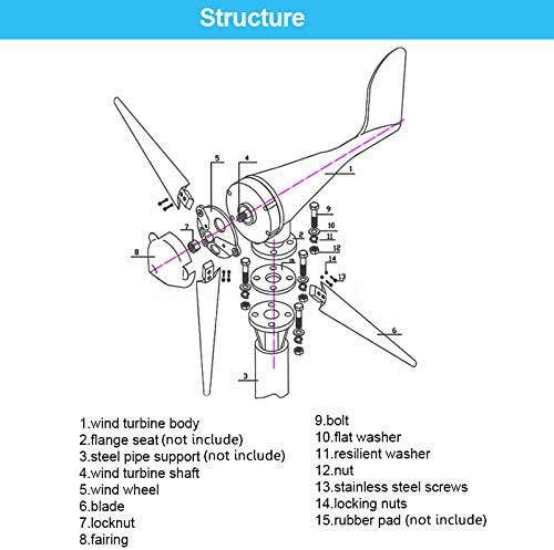 5000W 12V 24 V 48 Volt 6 Nylon Fiber Blade Horizontal Home Wind Turbines Wind Generator Power Windmill Energy Turbines Charge,White,48v