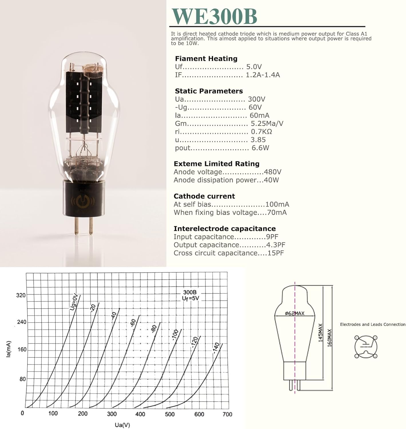 LINLAI WE300B 1pair Free Paring Vacuum Hifi Valve Electronic Tube for Class Pairing Audio Amplifier Replaced 10W Power Amplication 1:1 Replication for Western Electric