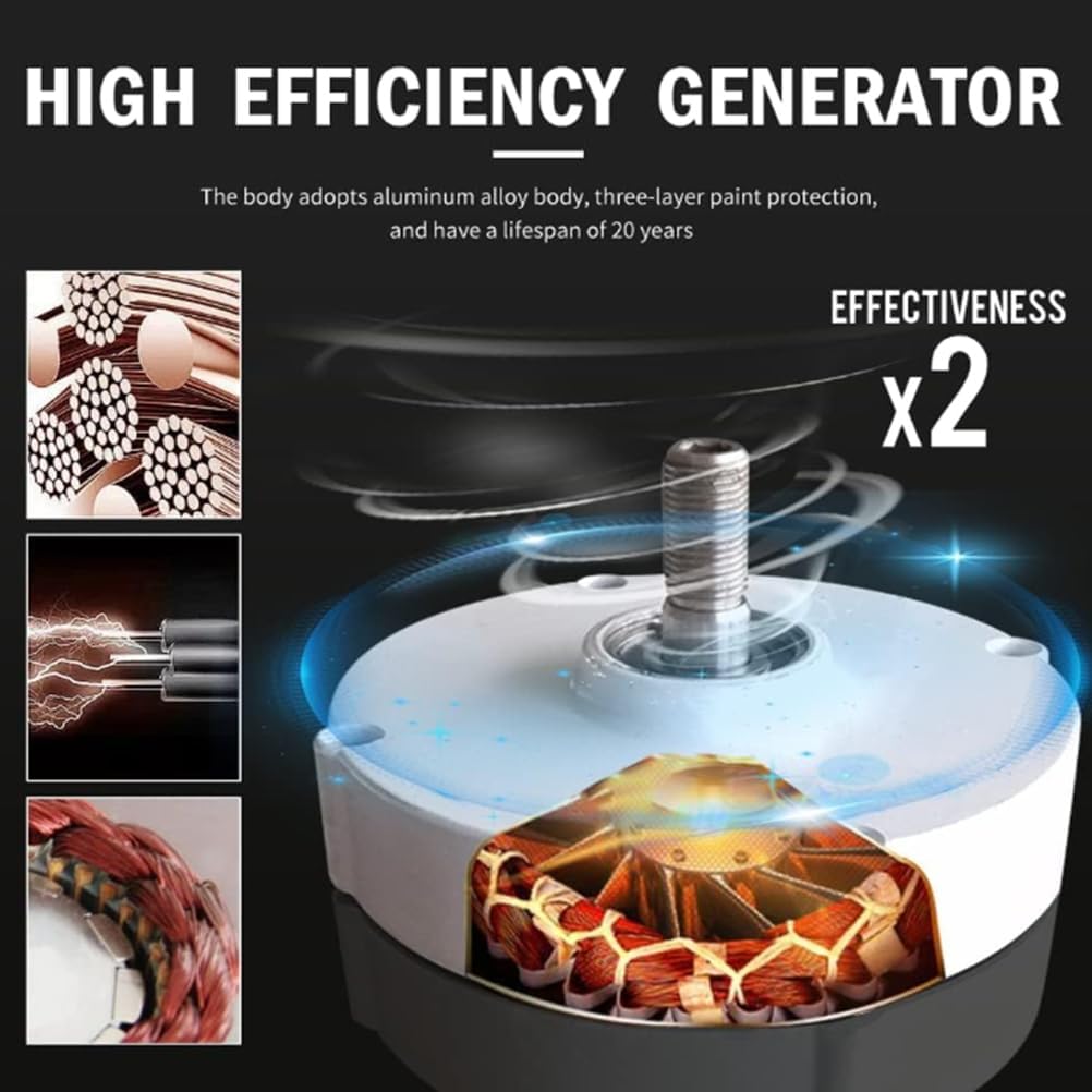 14000W 3 Phase Gearless Magnet AC Alternators,12V 24V 48V Low RPM Permanent Magnet Generator W/Controller Use for Wind Water Turbine