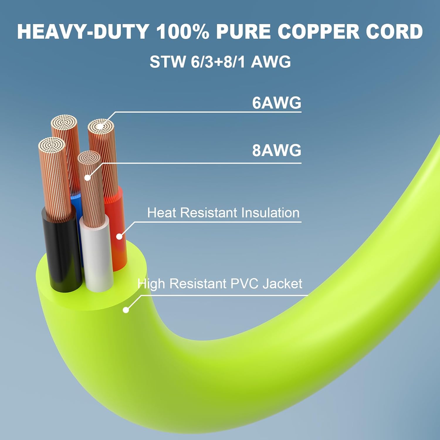 50 Amp Generator Cord and Power Inlet Box Kit, 15Feet 50A 4 Prong Heavy Duty RV Extension Cord NEMA 14-50P to SS2-50R STW 6/3+8/1 AWG Gauge Wire Cable for RV Camper & House,Pre-Drilled, ETL Listed