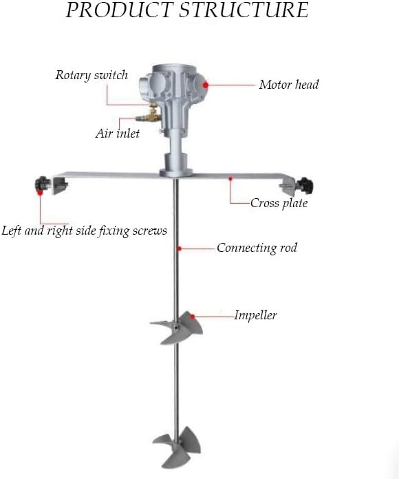 Pneumatic Paint Mixer for IBC Open-top Drum, Coat Mixer Bracket Air Agitator Stirring Machine, Paint Mix Tool Paint Mixing Equipment for Ink Dissolve(Five-cylinder)