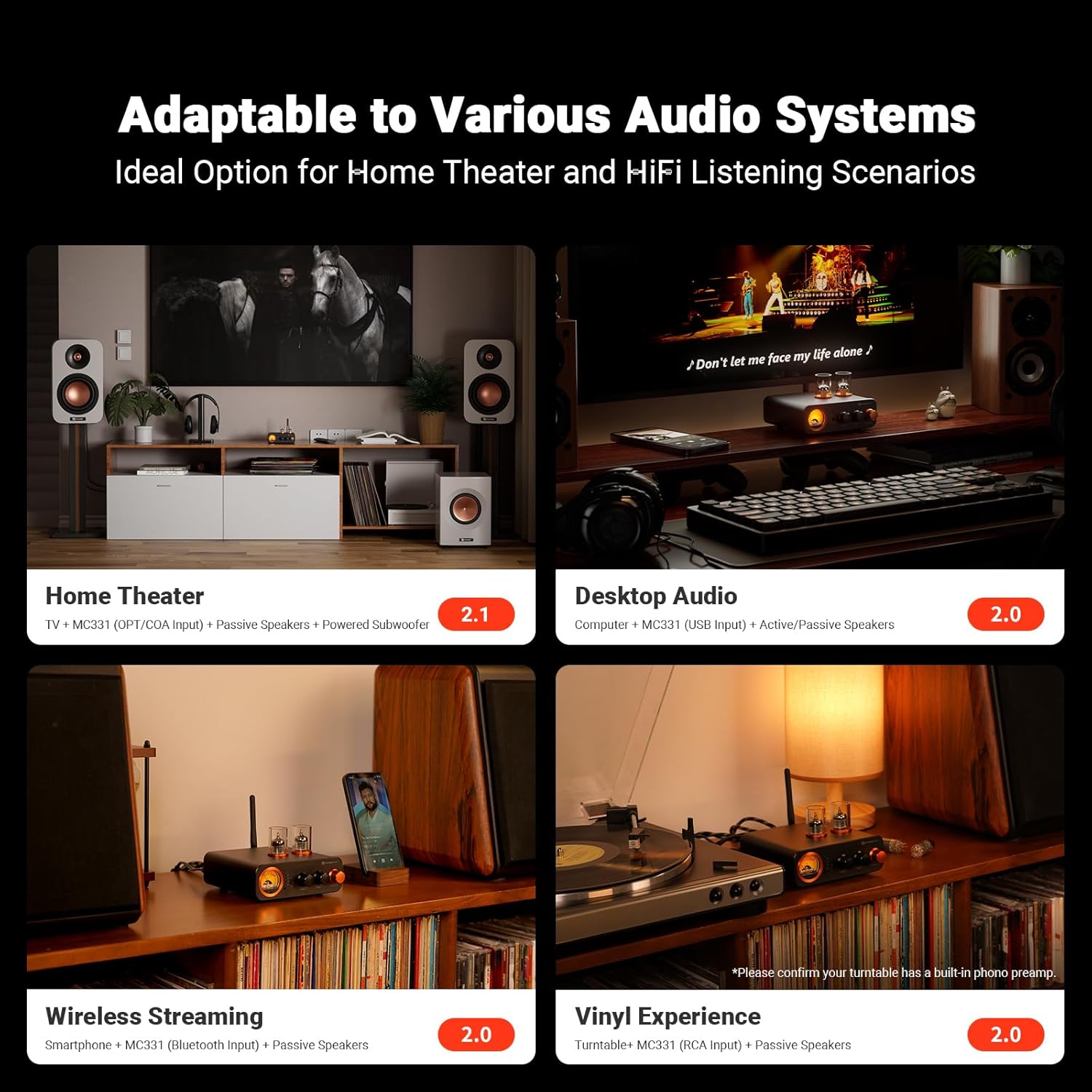 Fosi Audio MC331 Tube Integrated Amplifier with DAC, 2 Channel Home Audio Stereo Power Amp for HiFi Bookshelf Speakers/3.5mm Headphones, Vintage VU Meter Preamp with Bluetooth and USB/Opt/Coax/RCA