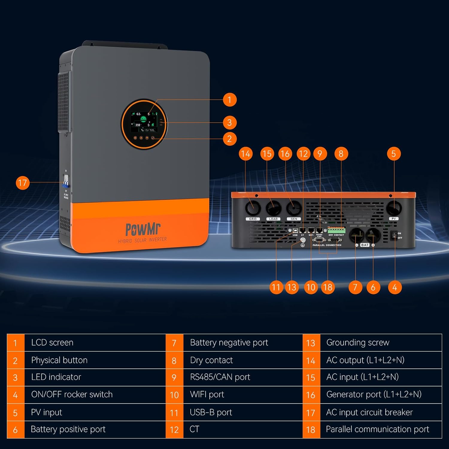 PowMr 6500W Hybrid Solar Inverter, 48V DC to 110V/240V AC, Split Phase Inverter with 140A MPPT Controller, Max PV Input 10KW, 500VDC, Supports Up to 6 in Parallel, for Lead Acid Lithium Battery