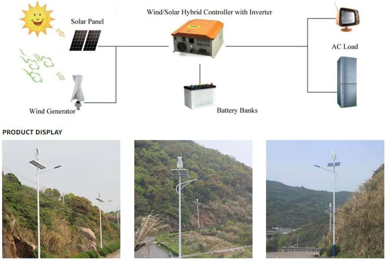 12000W Hoop Type Wind Turbine Generator Wind Turbine Generator Kit + Charge Controller Windmill Energy