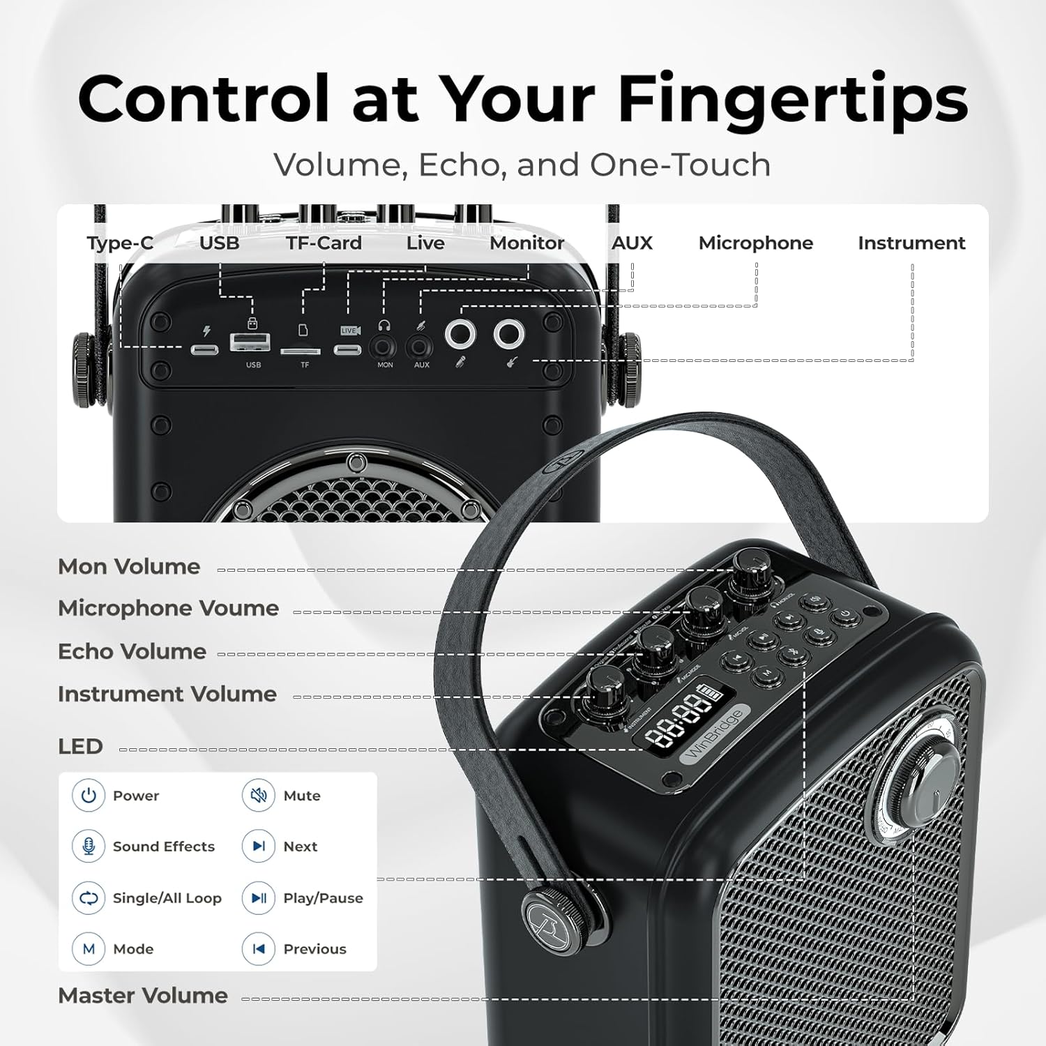 Voice Amplifier with 2 Wireless Microphones, 70W Portable Bluetooth Speaker with Mic, Small PA Speaker System, Karaoke Machine for Teachers, Public Speaking, Events, Singing - S100 Pro