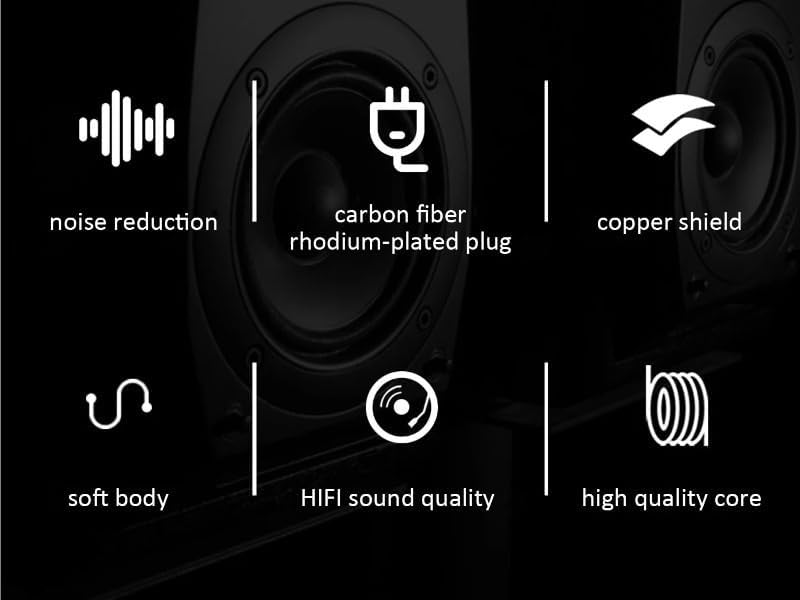 XLR Cable Male to Female 3-pin Balanced Microphone Audio Cable for MICR Mixers Studio Podcasts Amplifier Camera Camera(Male to Female,2m)