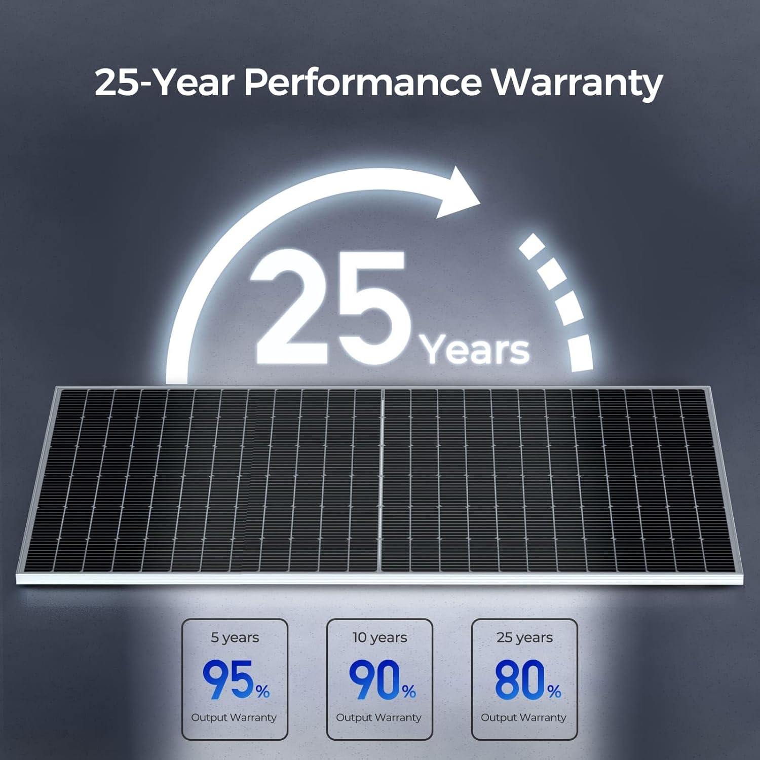 Renogy Solar Panels 590W 12V/24V Bifacial Solar Panel Monocrystalline On/Off Grid Application Rigid Total 1180 Watt Solar Panel High Efficiency Durable for Homes Roof RV Boat Camping 2PCS Black