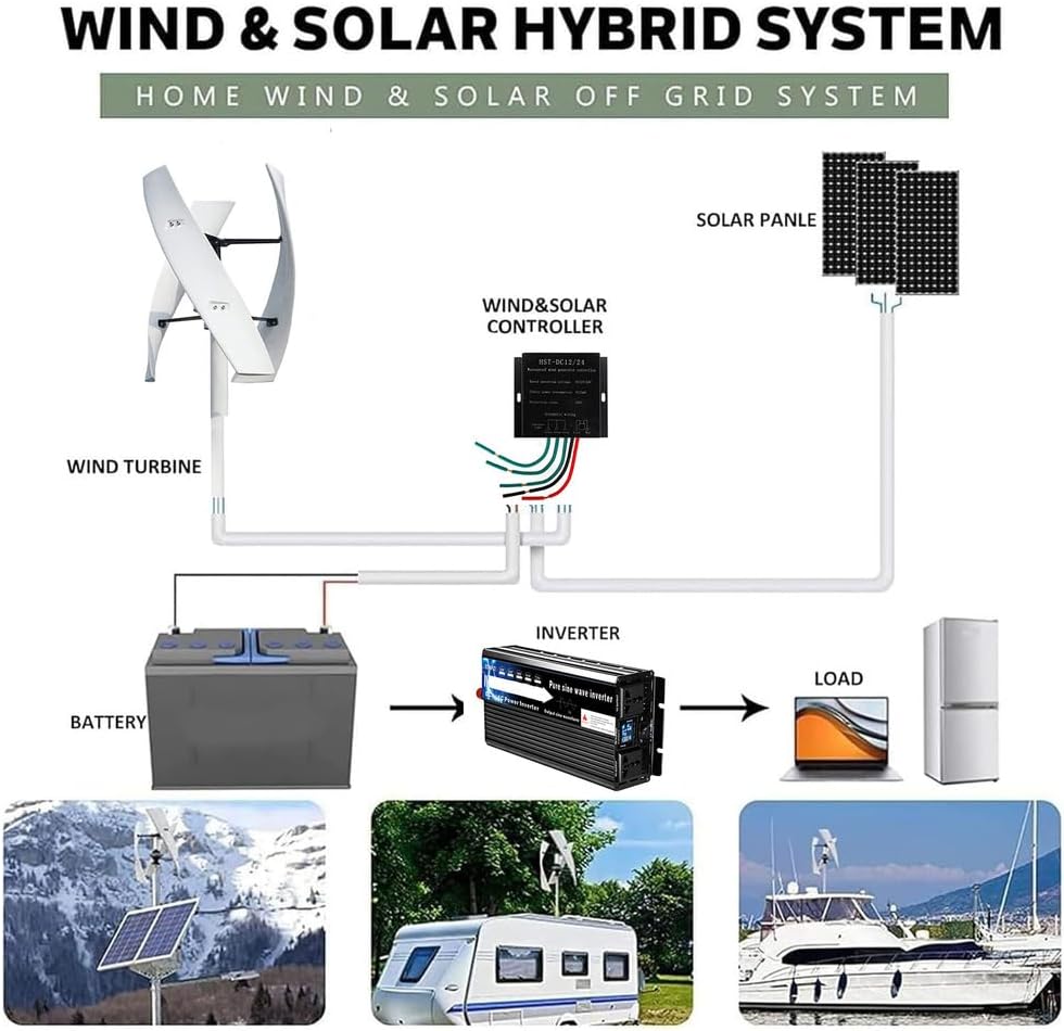 4000W Wind Solar Complementary Wind Turbine Generator Kit, Aluminum Alloy 3 Blades 12V 24V 48V 220V Solar Generators with MPPT Controller for Outdoor Lighting